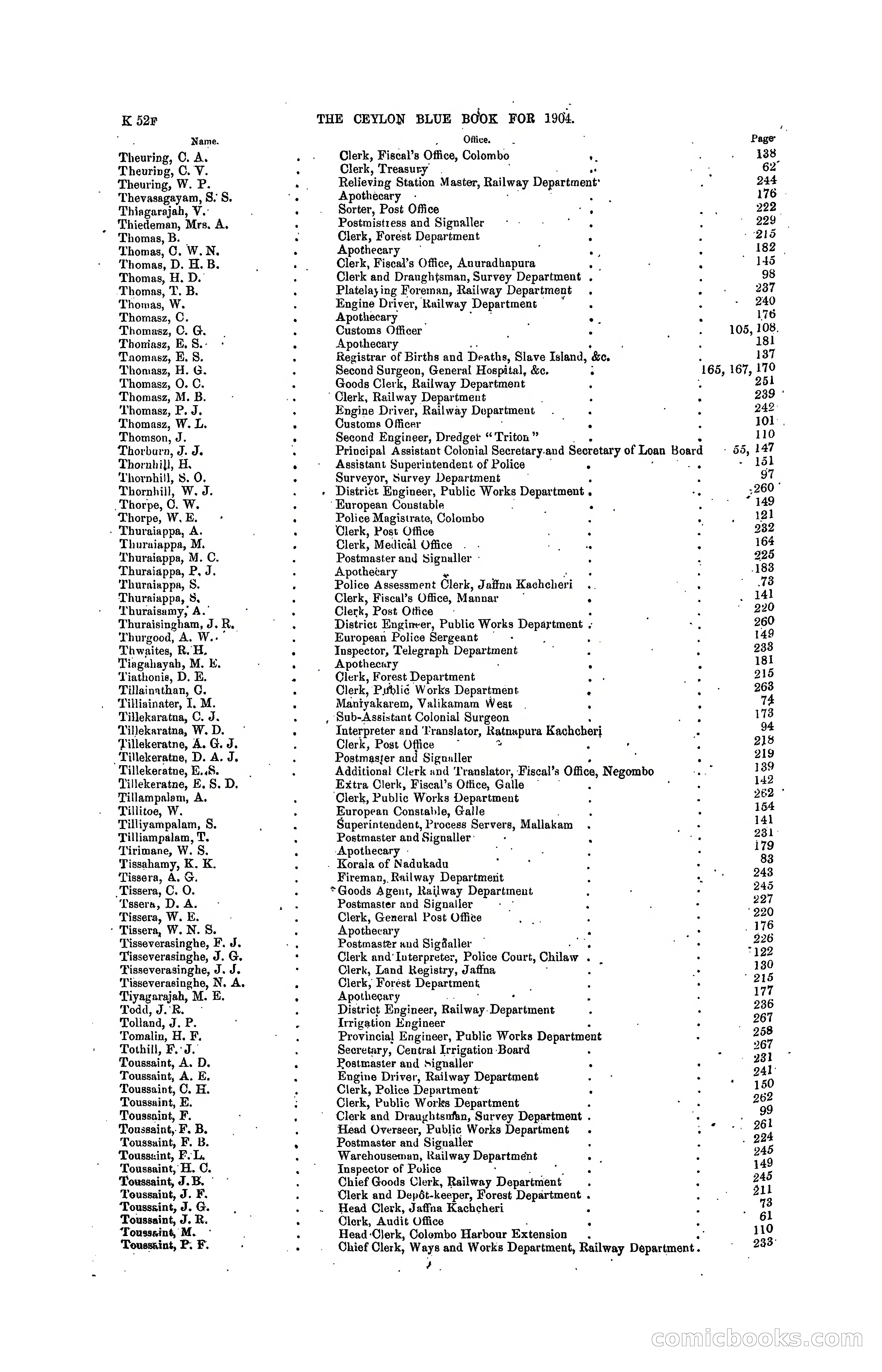 The Ceylon Blue Book, 1904 — page 252 of 400