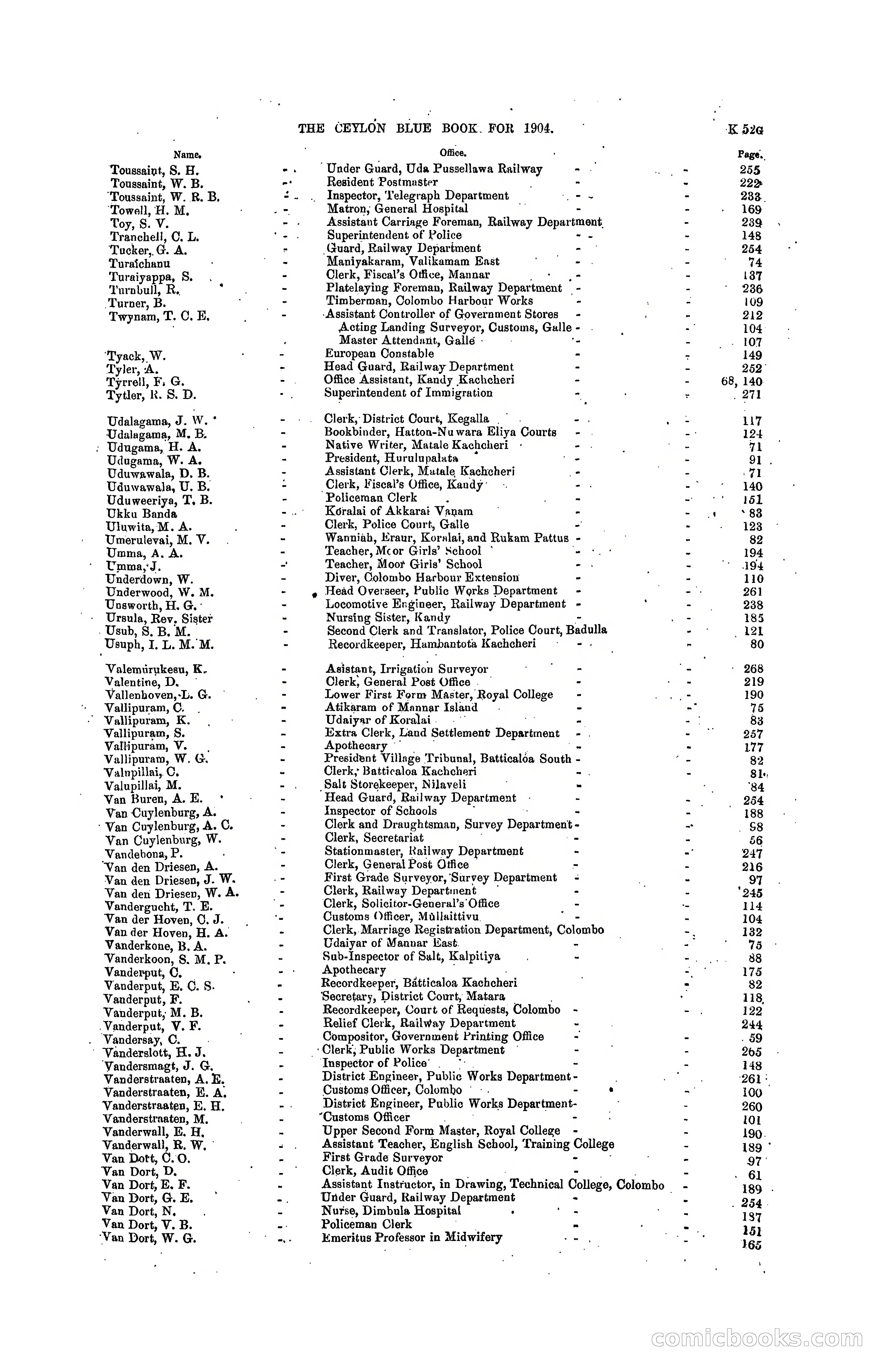 The Ceylon Blue Book, 1904 — page 253 of 400