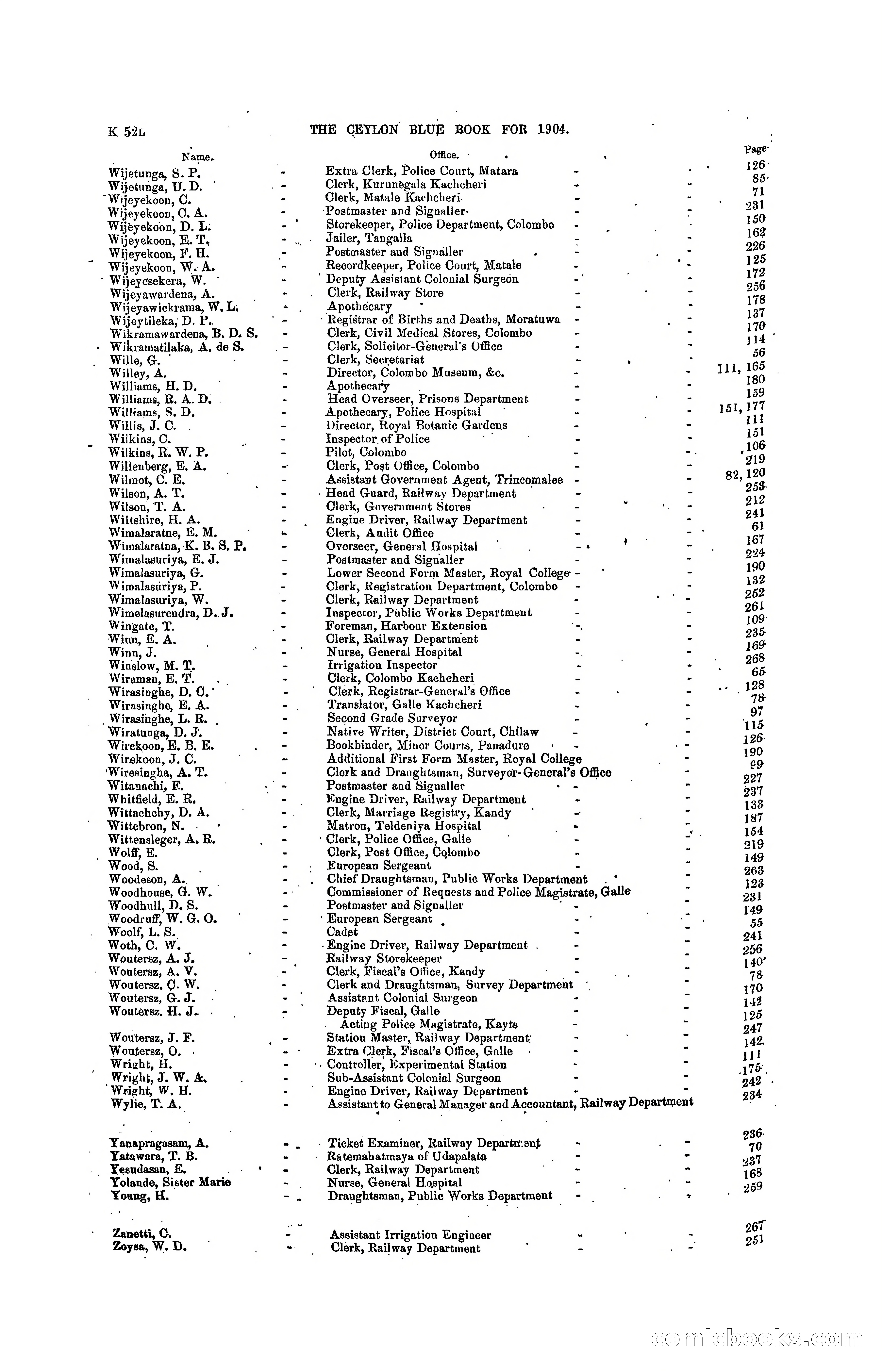The Ceylon Blue Book, 1904 — page 258 of 400