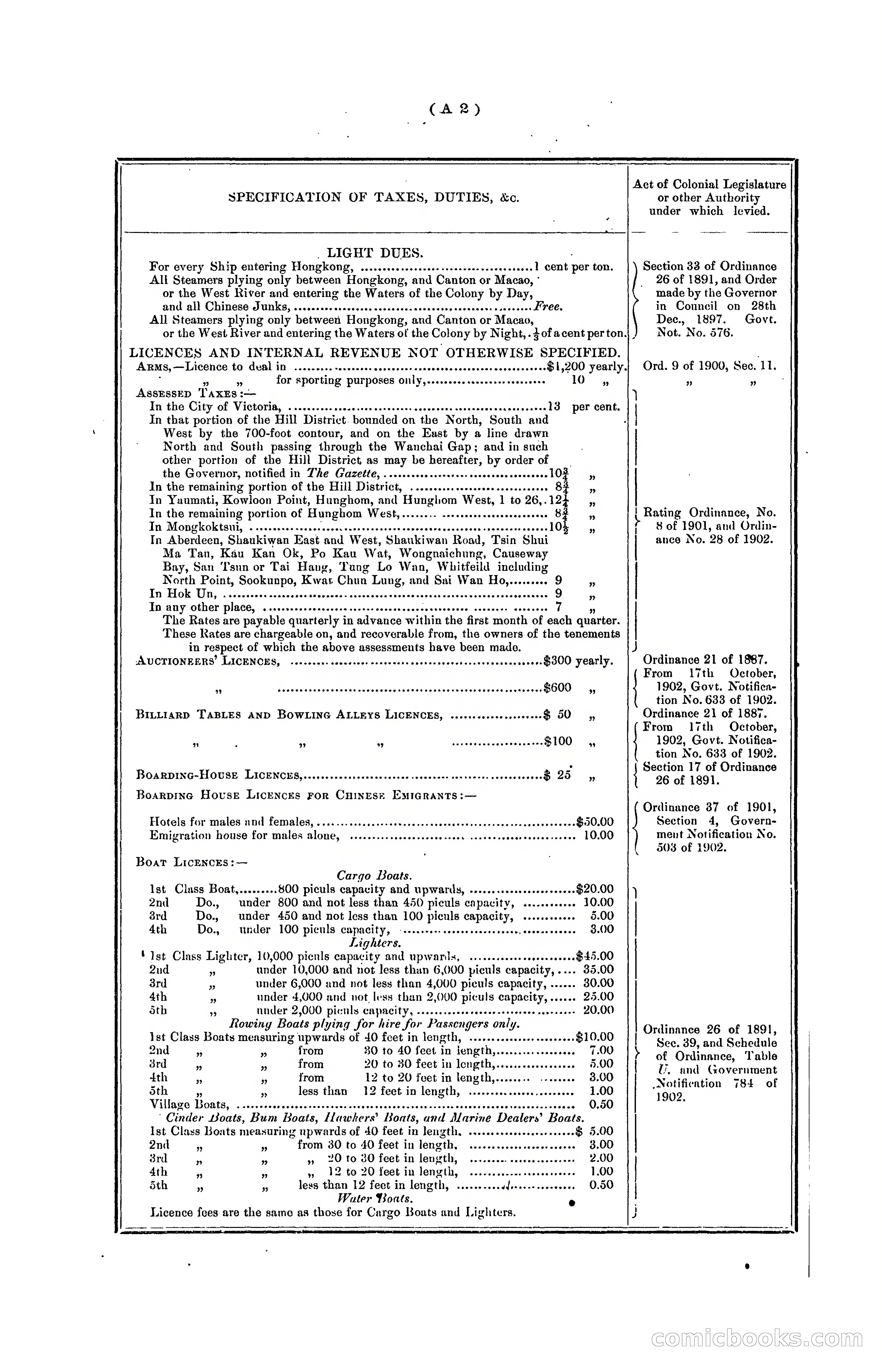 Hongkong Blue Book for the Year, 1902 — page 10 of 395