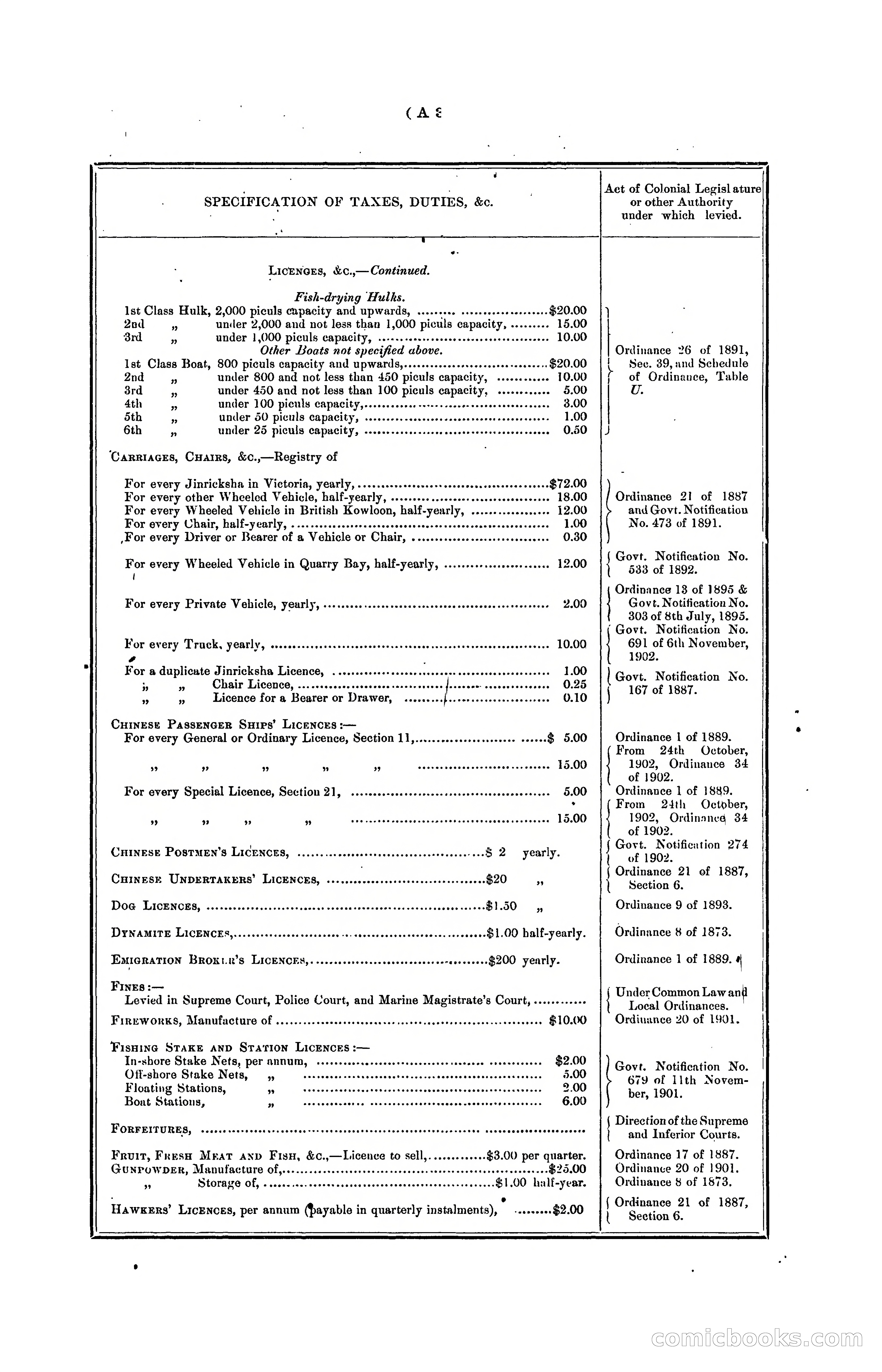 Hongkong Blue Book for the Year, 1902 — page 11 of 395
