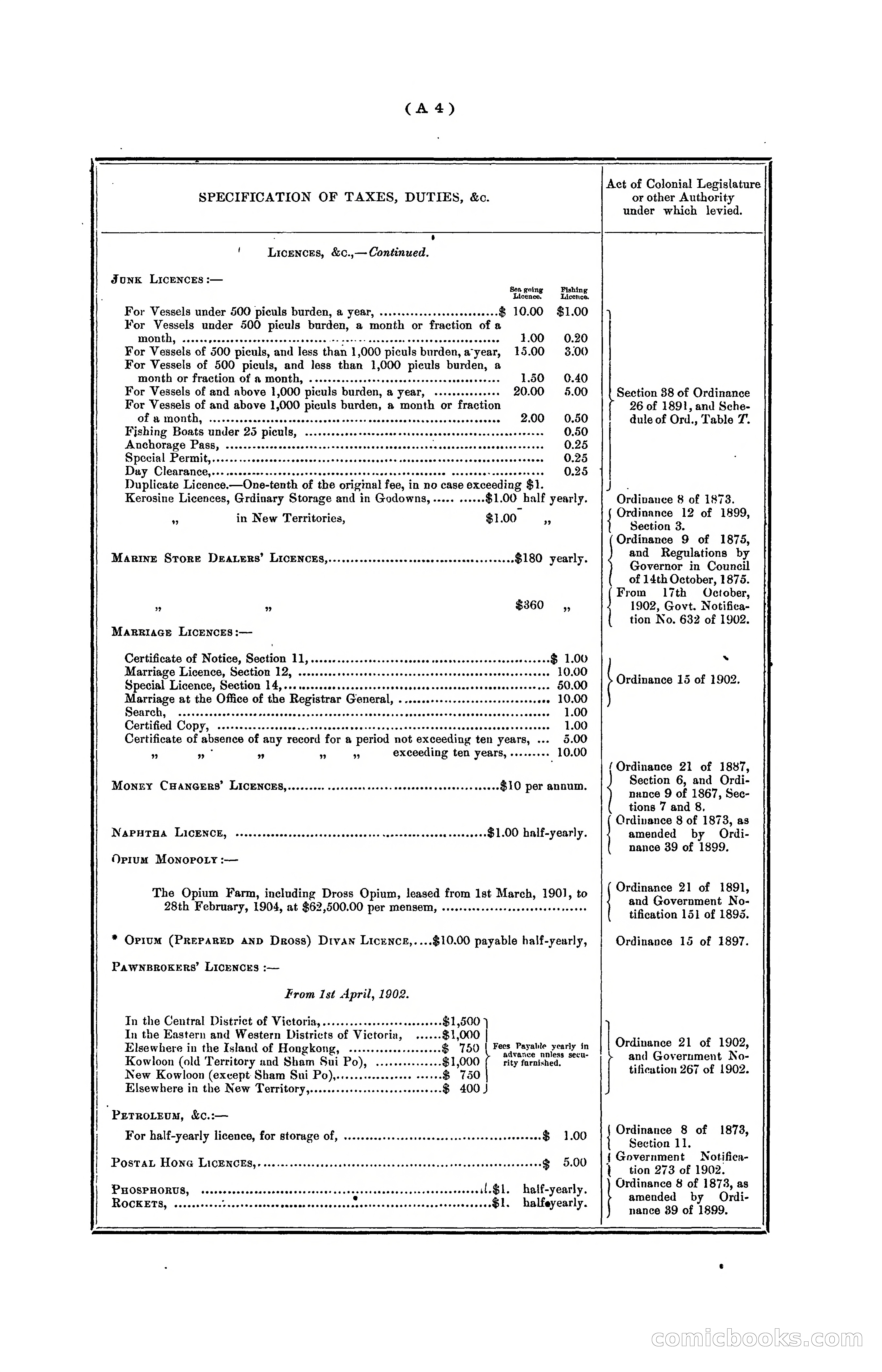 Hongkong Blue Book for the Year, 1902 — page 12 of 395