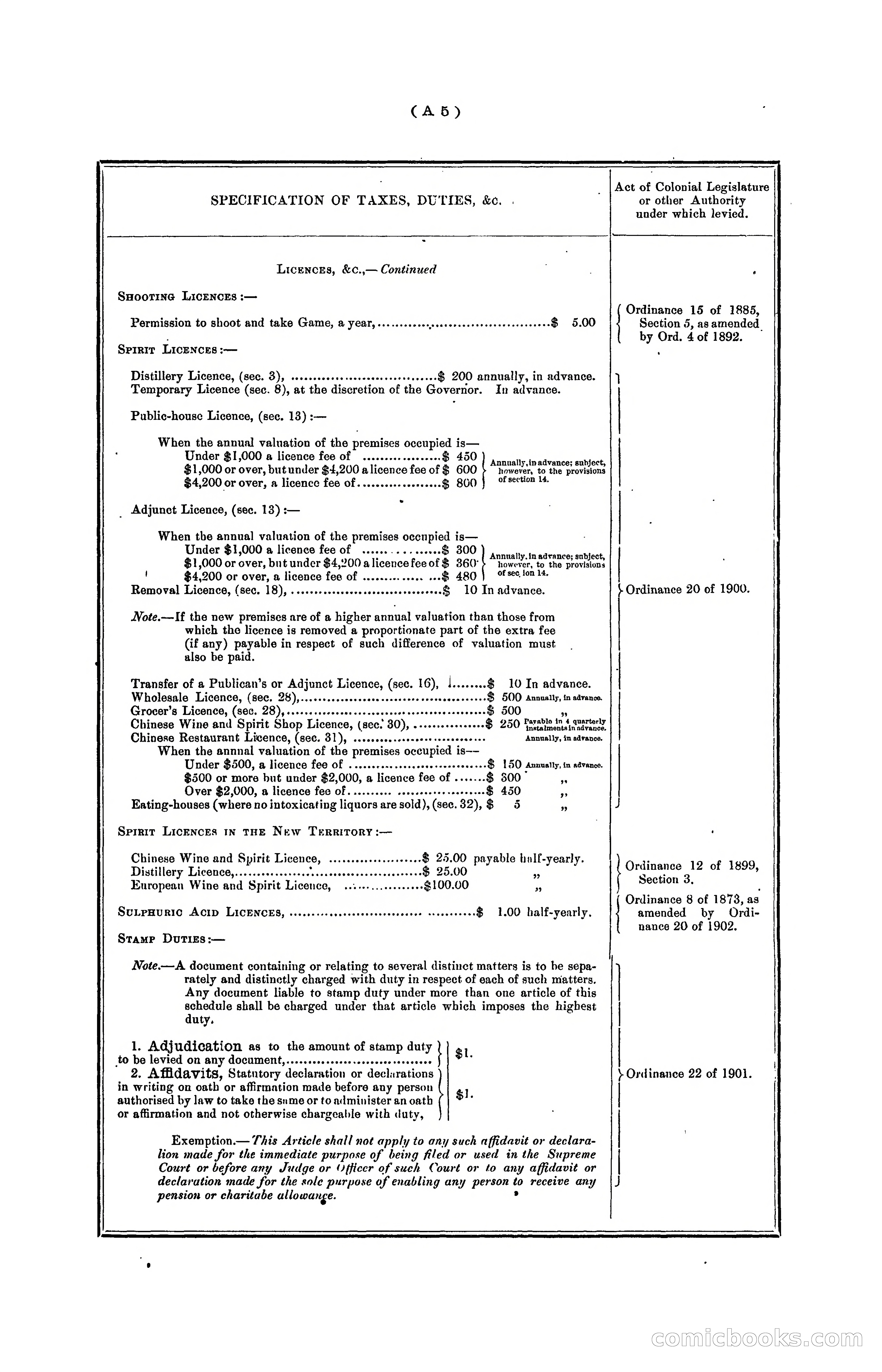 Hongkong Blue Book for the Year, 1902 — page 13 of 395