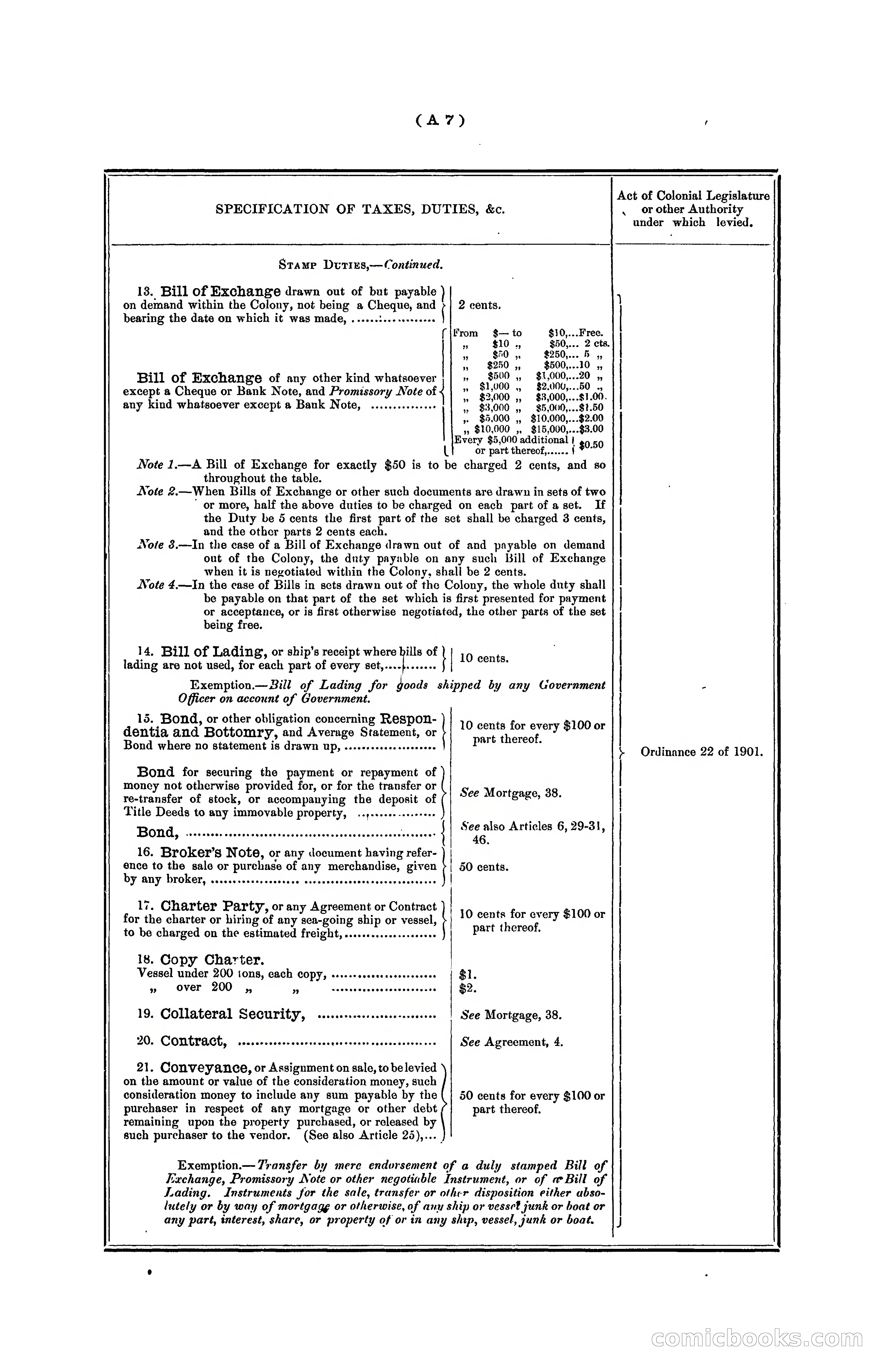 Hongkong Blue Book for the Year, 1902 — page 15 of 395