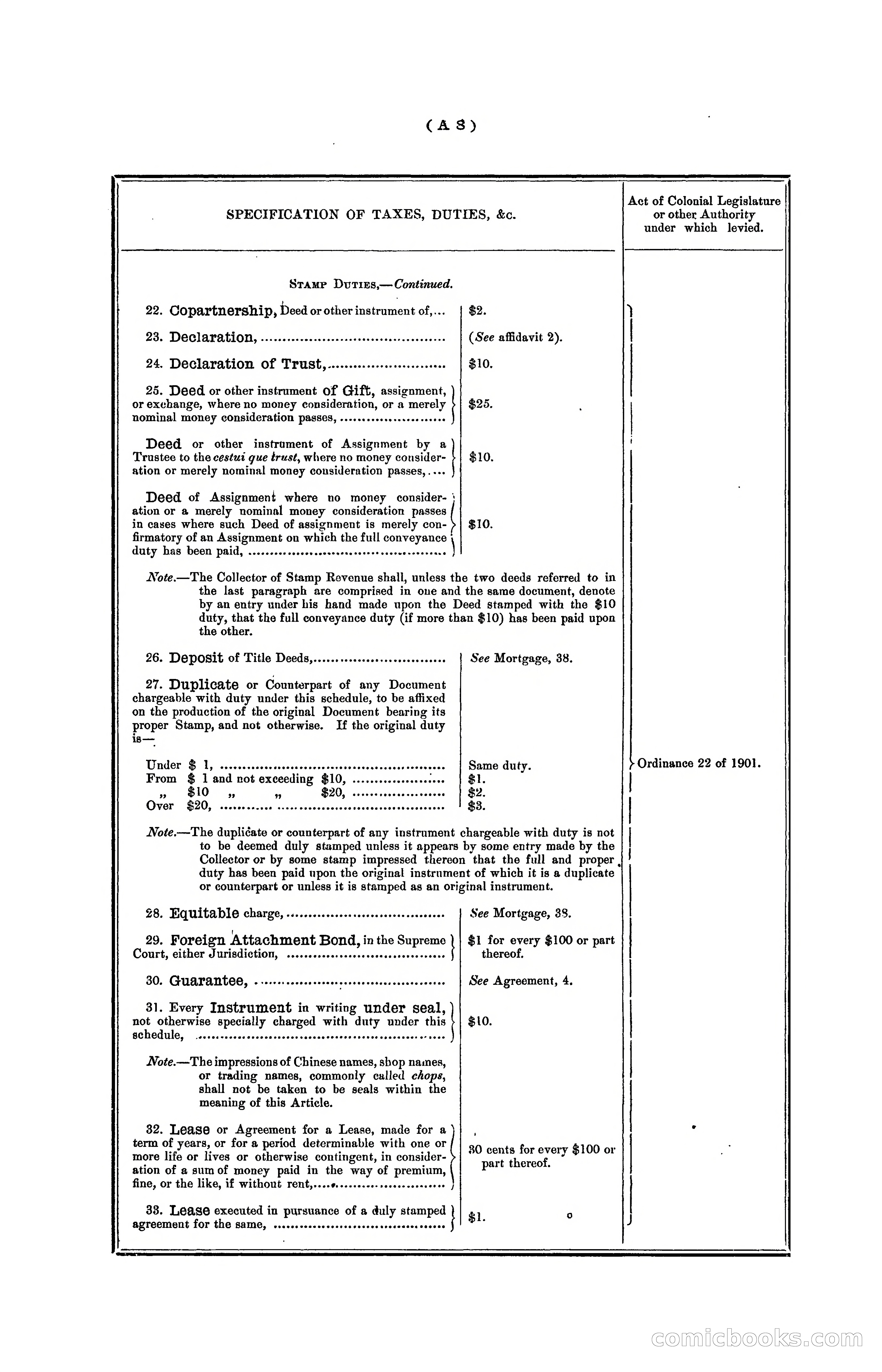Hongkong Blue Book for the Year, 1902 — page 16 of 395