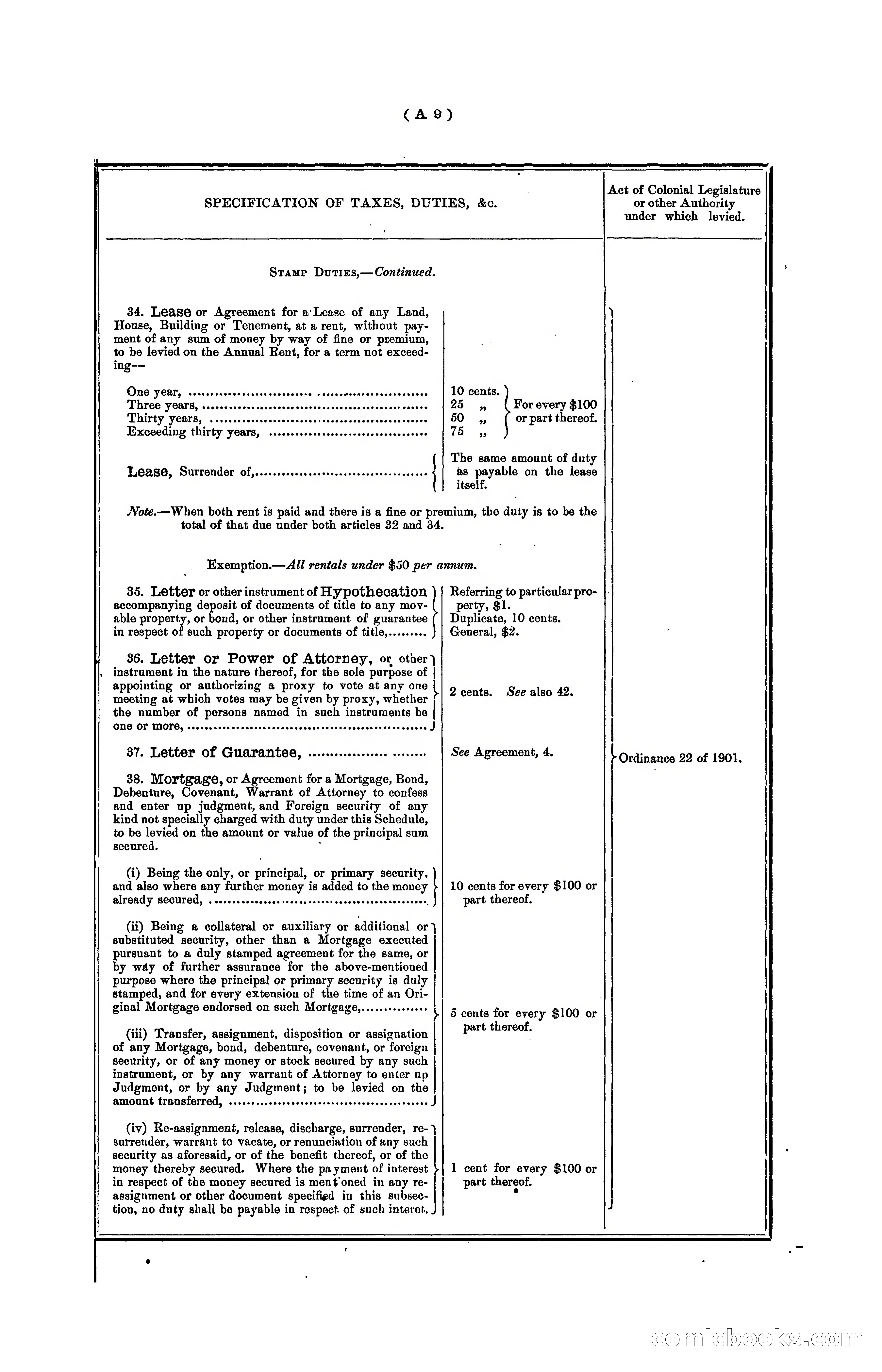 Hongkong Blue Book for the Year, 1902 — page 17 of 395