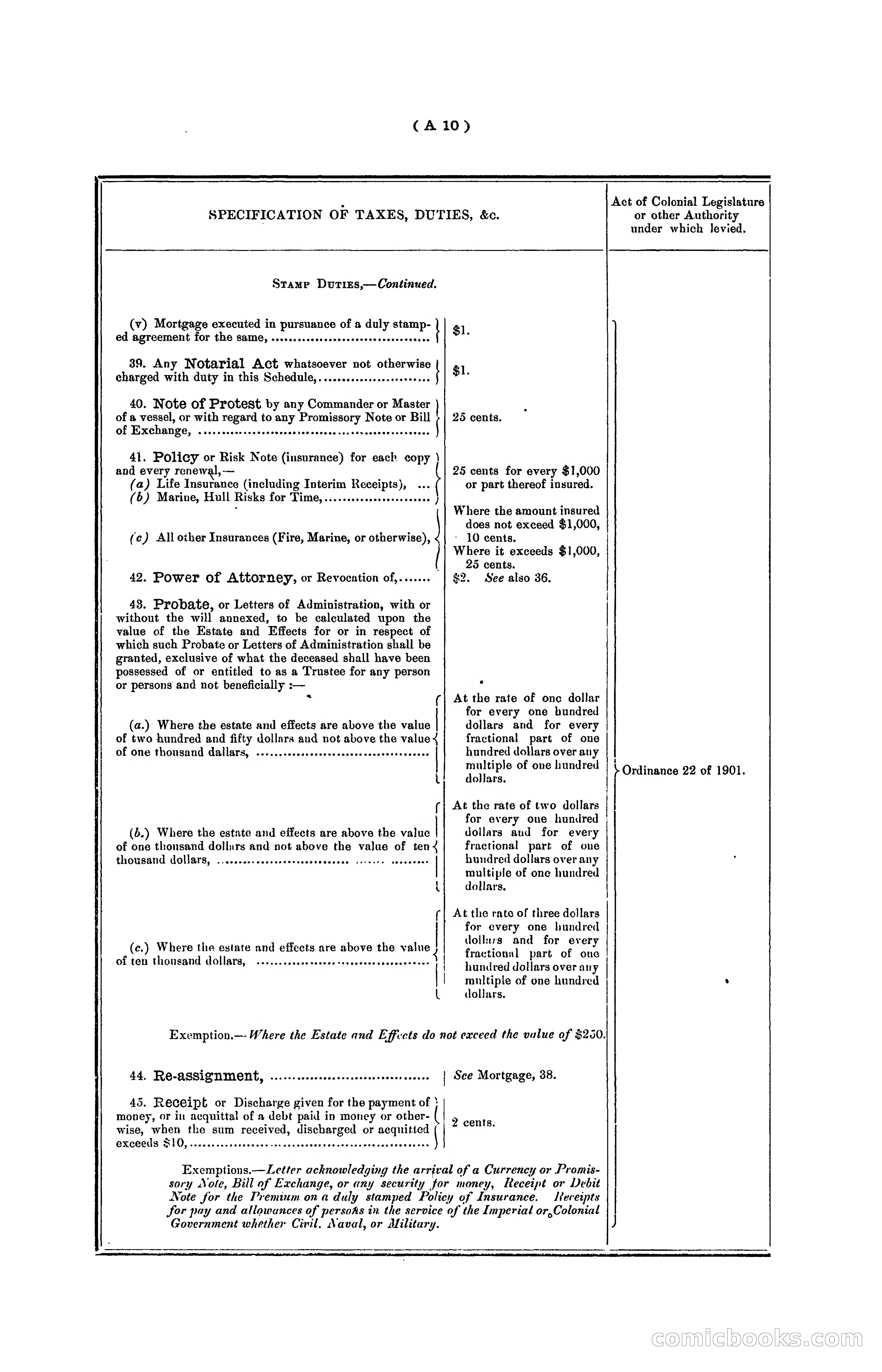 Hongkong Blue Book for the Year, 1902 — page 18 of 395