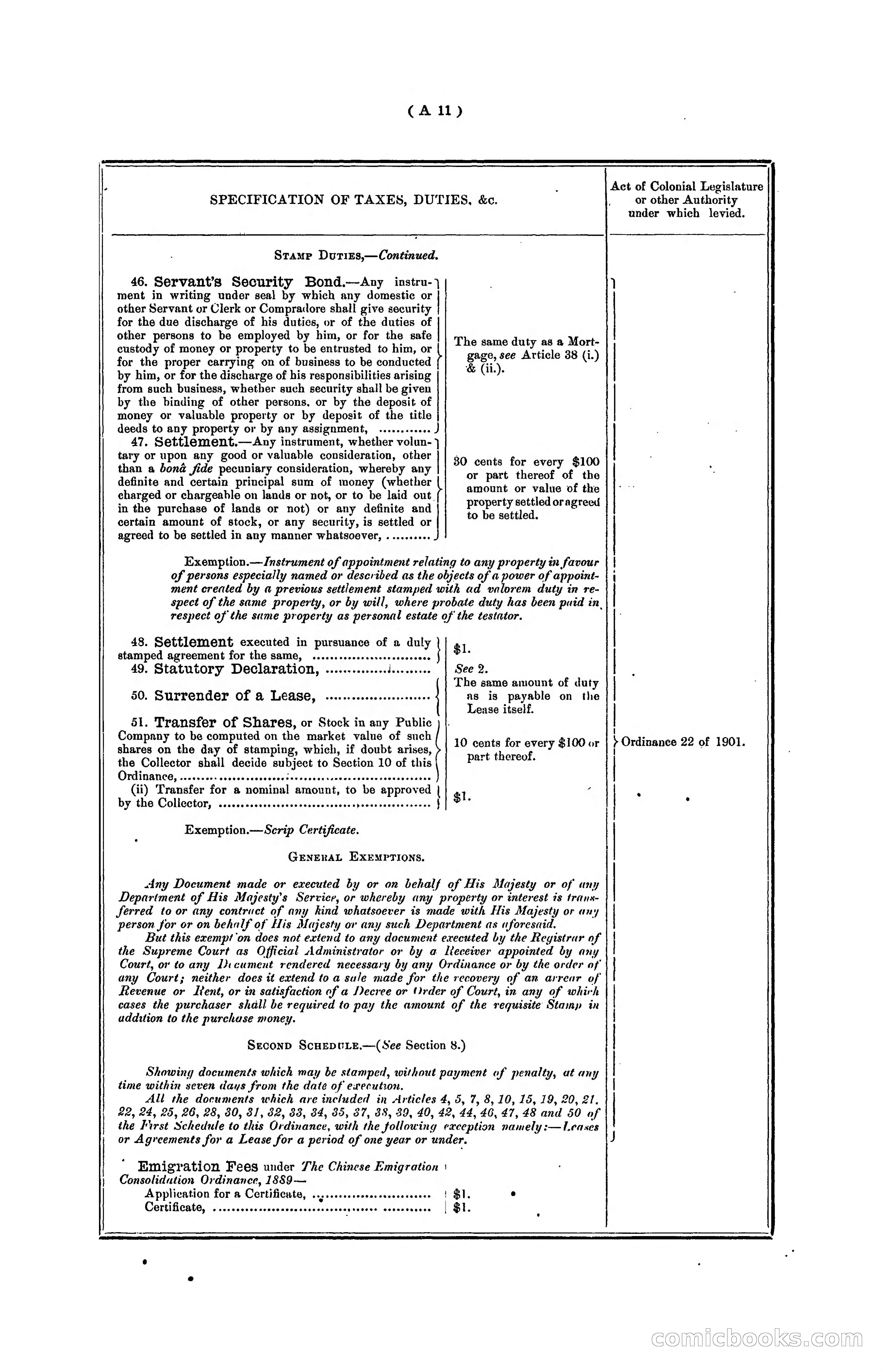 Hongkong Blue Book for the Year, 1902 — page 19 of 395