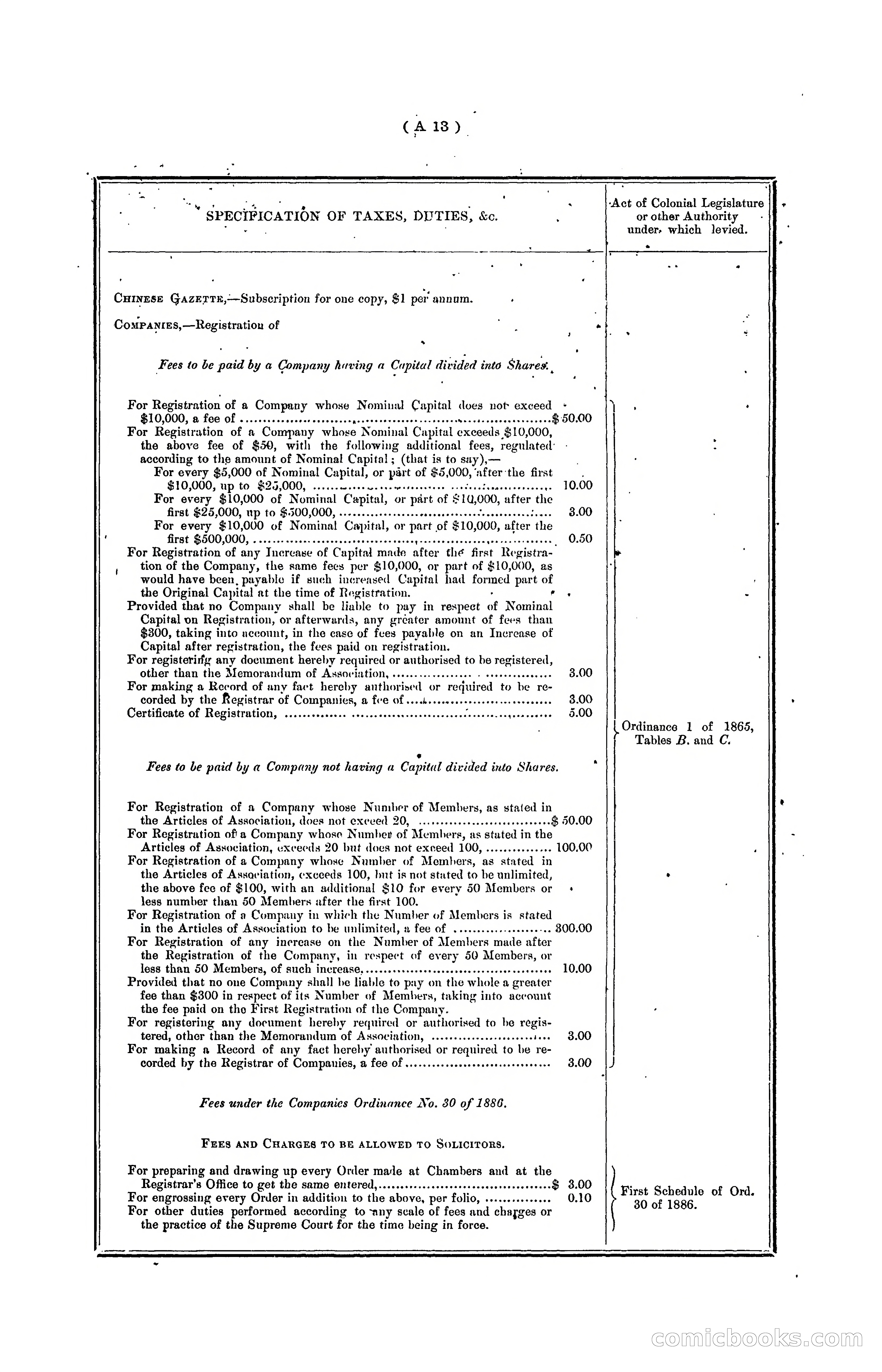 Hongkong Blue Book for the Year, 1902 — page 23 of 395