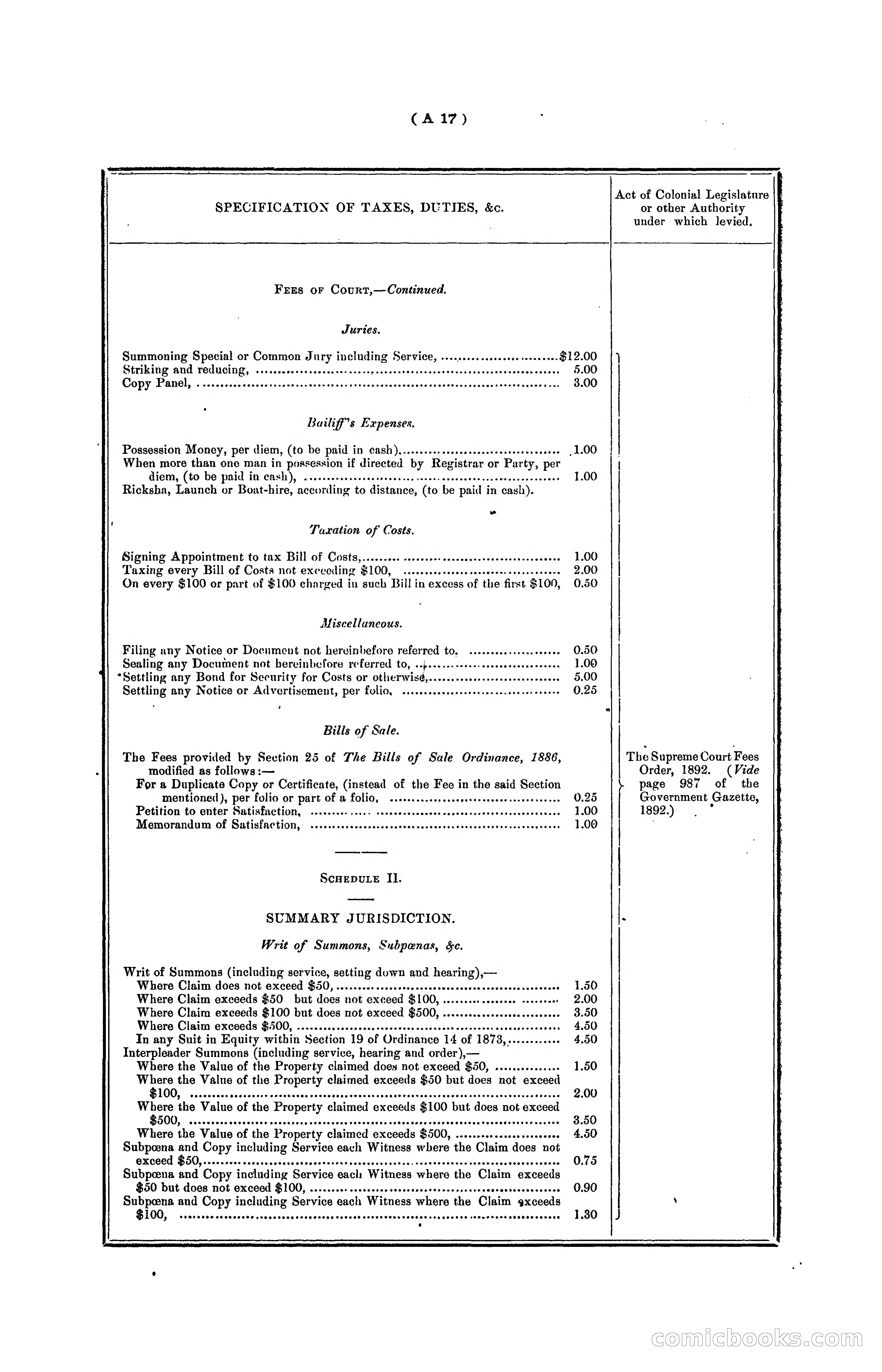Hongkong Blue Book for the Year, 1902 — page 27 of 395
