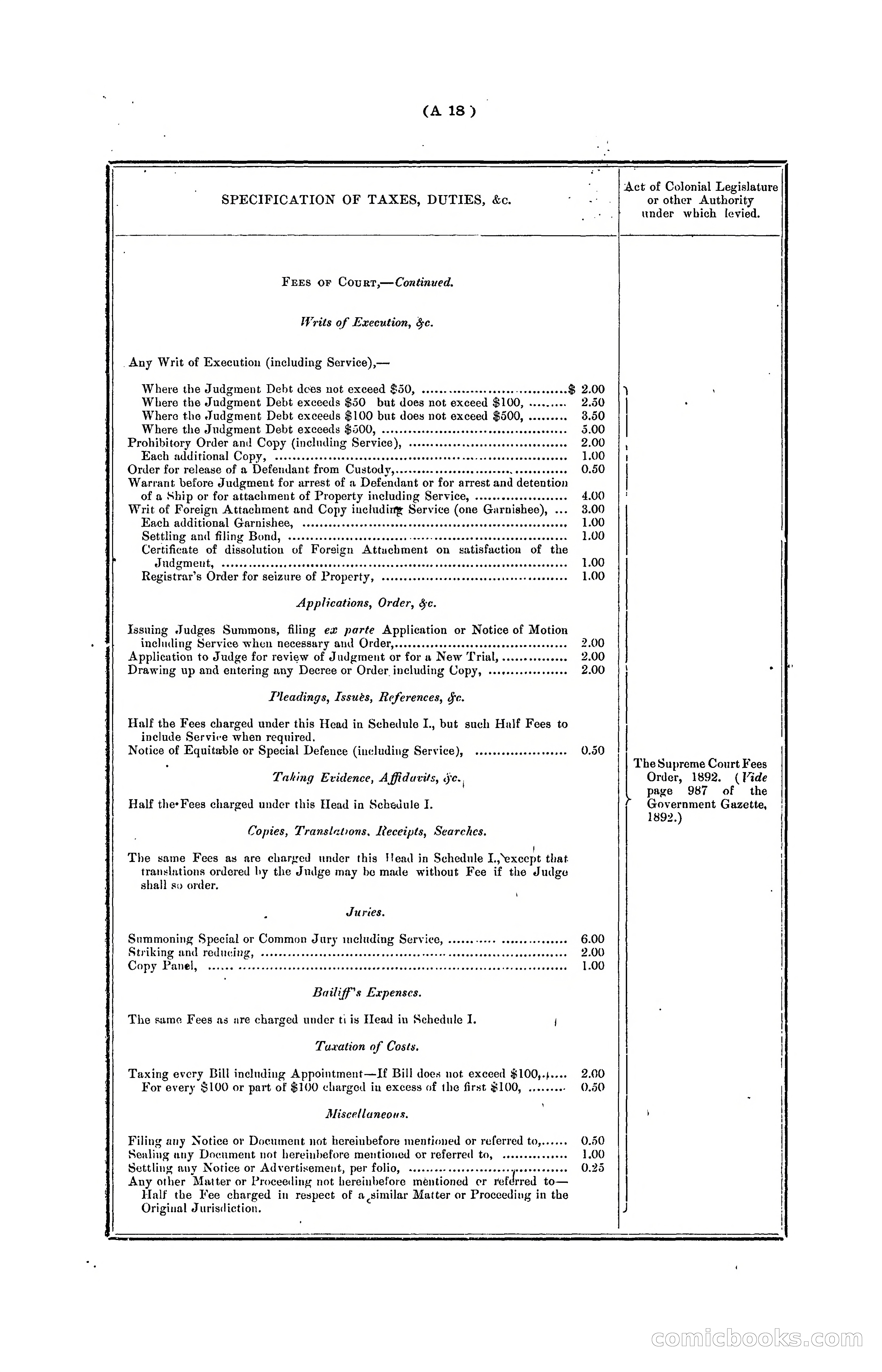 Hongkong Blue Book for the Year, 1902 — page 28 of 395