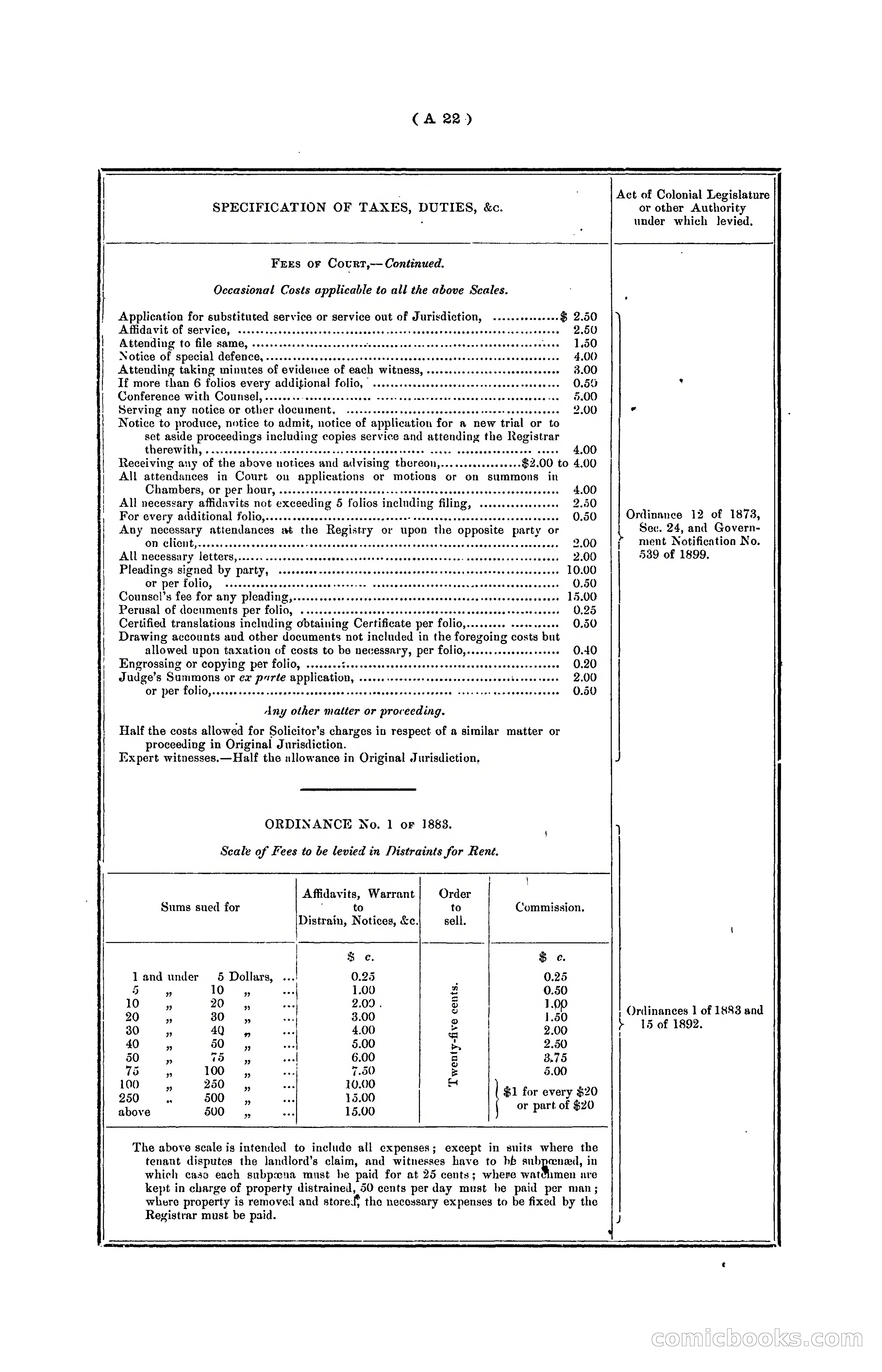 Hongkong Blue Book for the Year, 1902 — page 32 of 395
