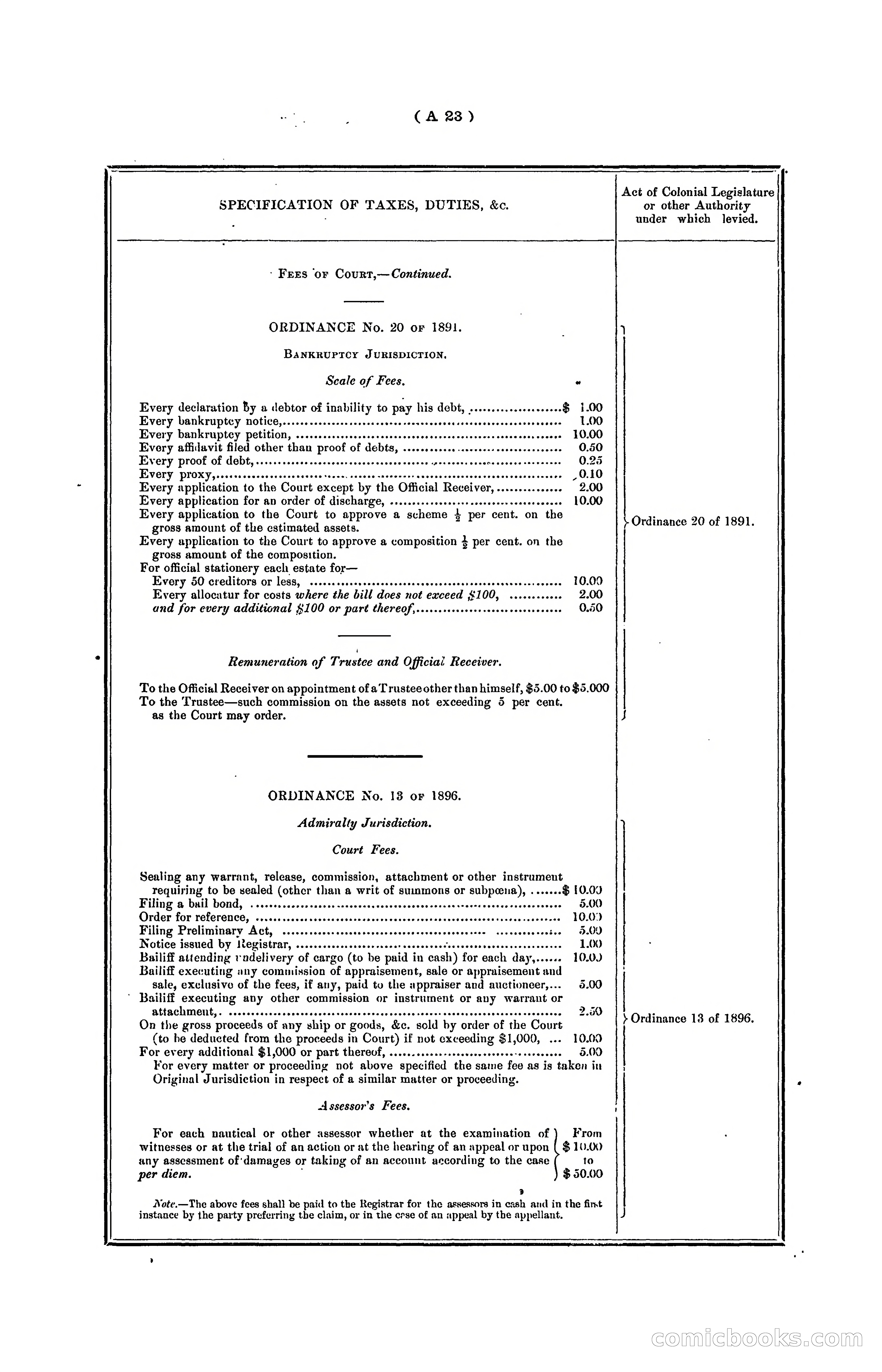 Hongkong Blue Book for the Year, 1902 — page 33 of 395