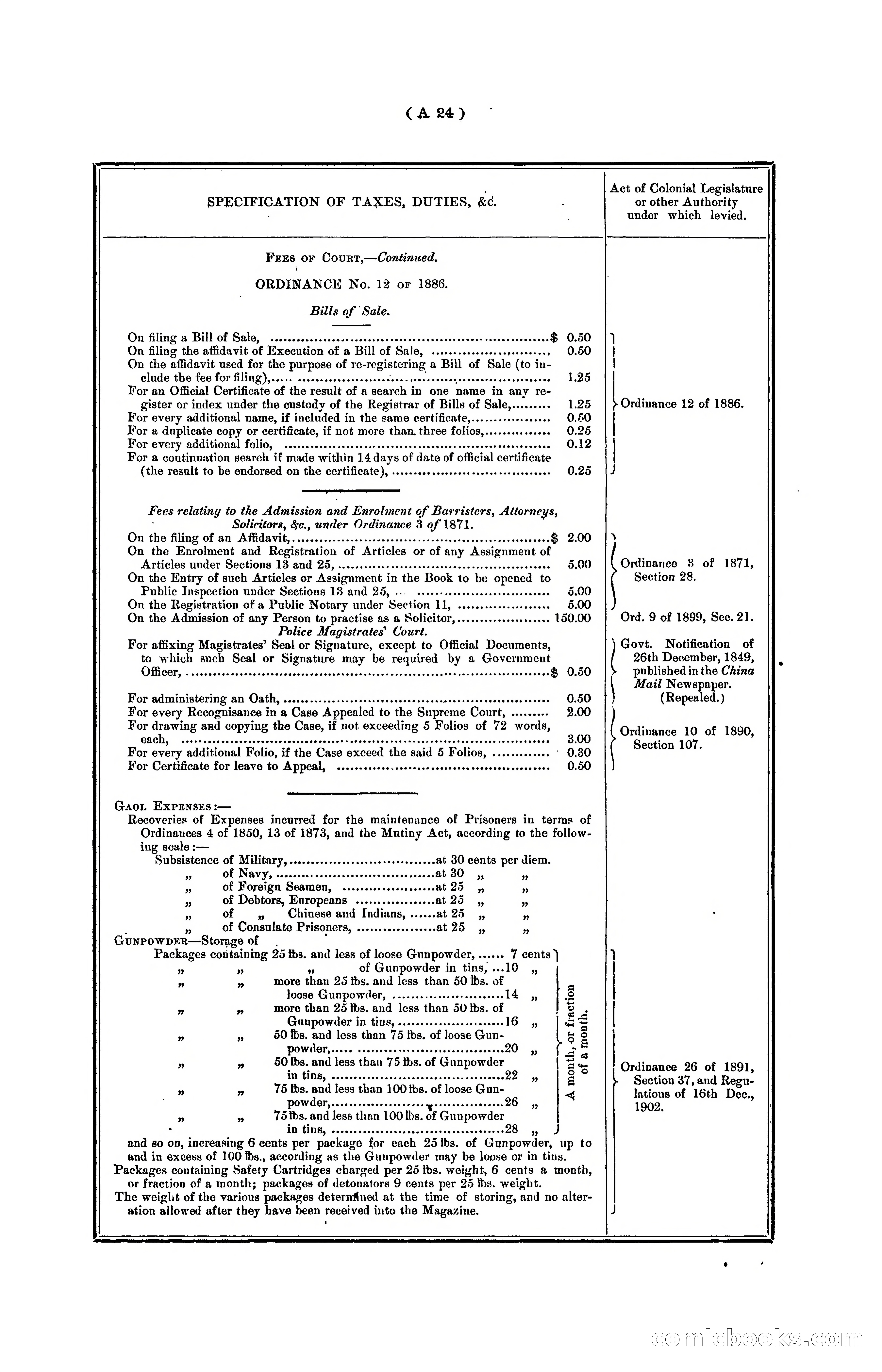 Hongkong Blue Book for the Year, 1902 — page 34 of 395