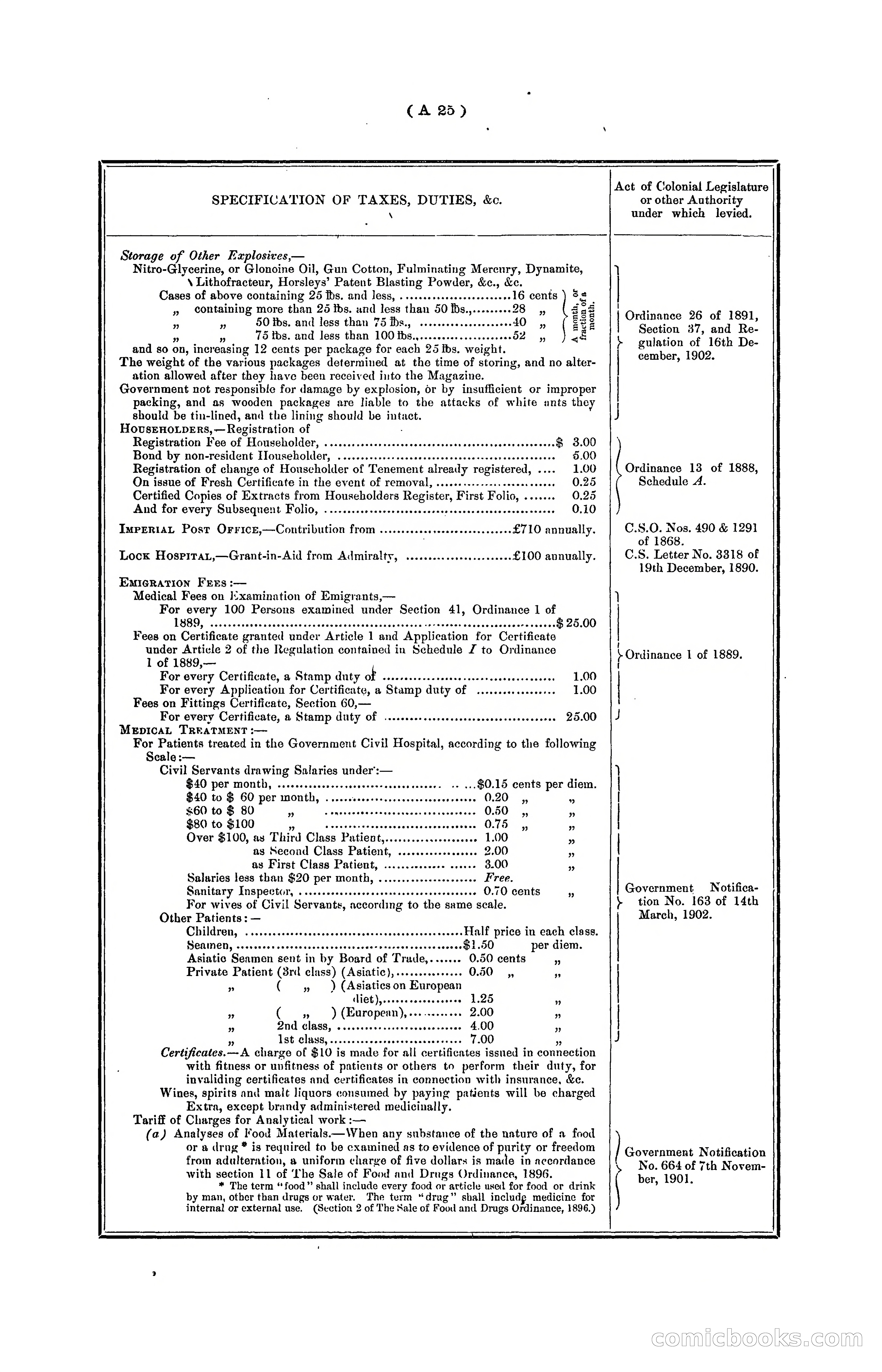 Hongkong Blue Book for the Year, 1902 — page 35 of 395