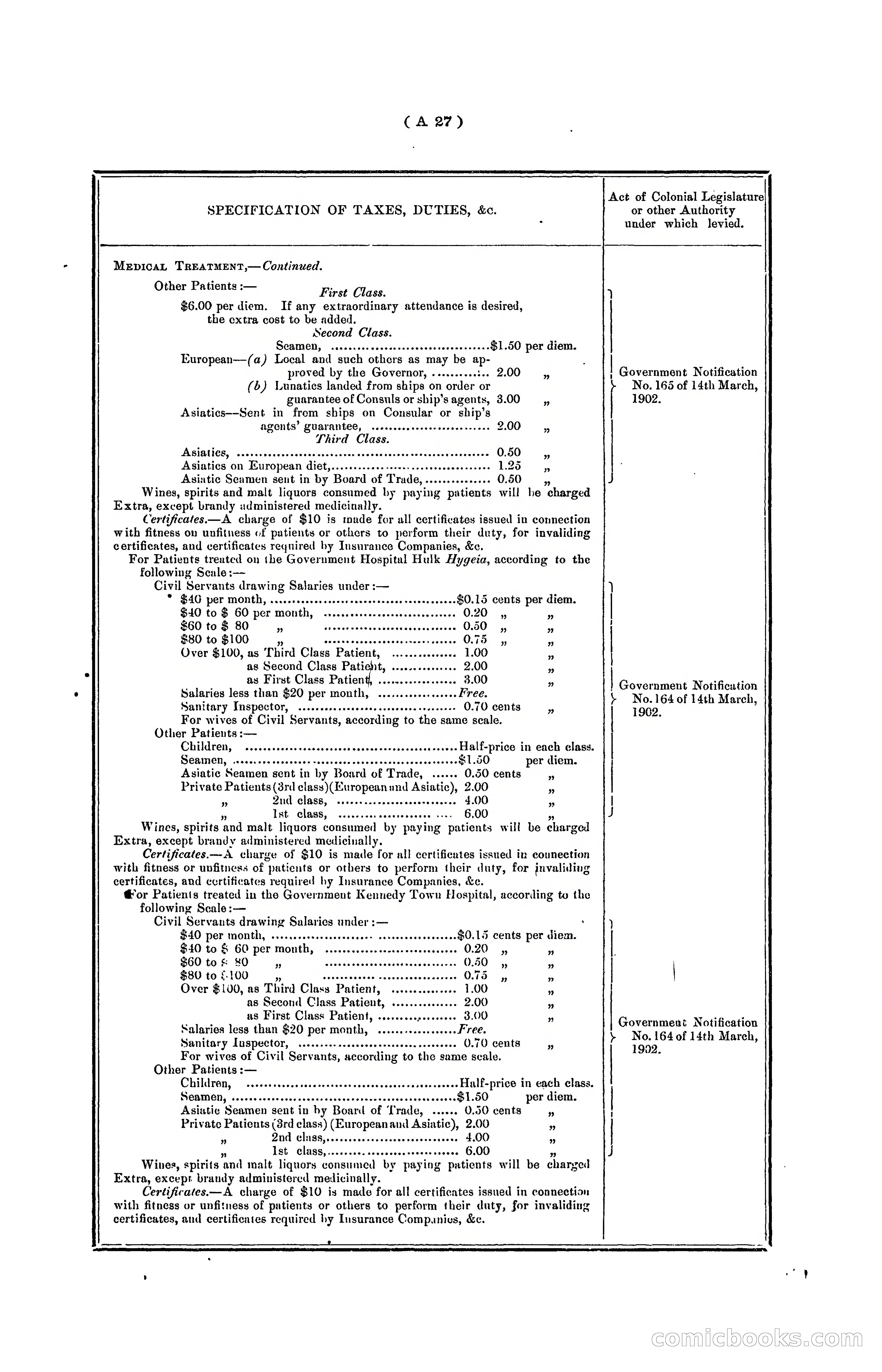 Hongkong Blue Book for the Year, 1902 — page 37 of 395