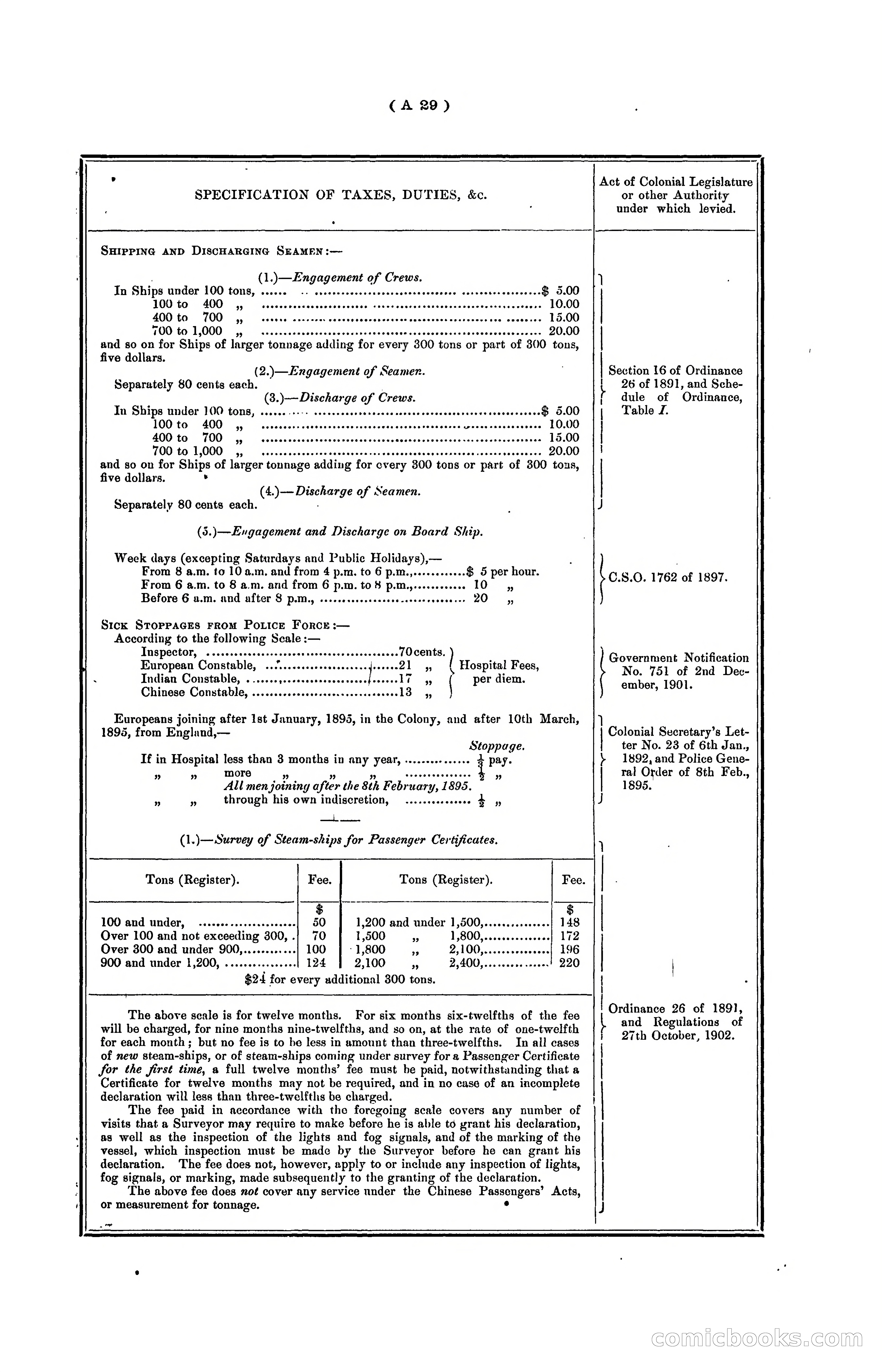 Hongkong Blue Book for the Year, 1902 — page 39 of 395