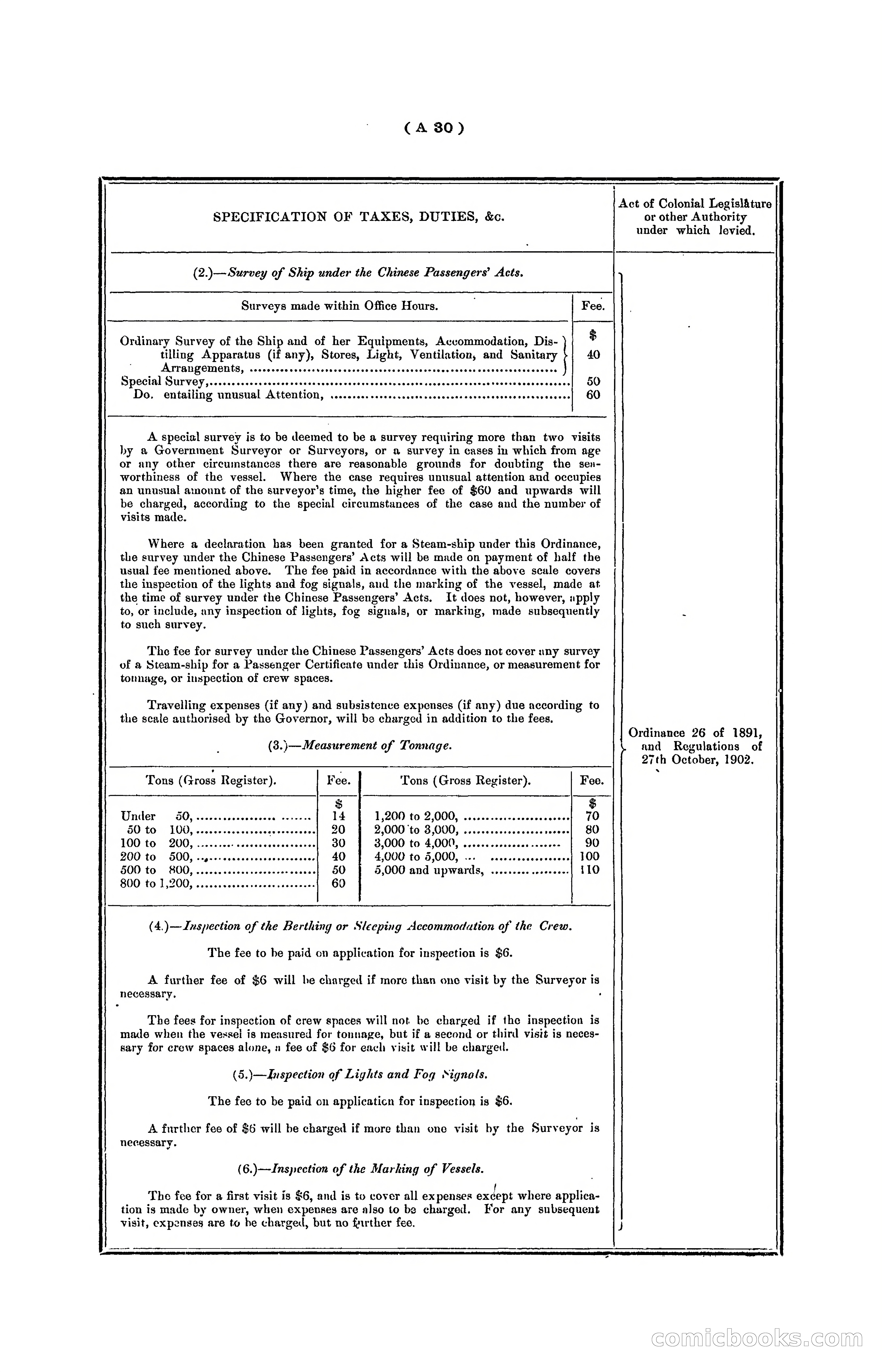 Hongkong Blue Book for the Year, 1902 — page 40 of 395