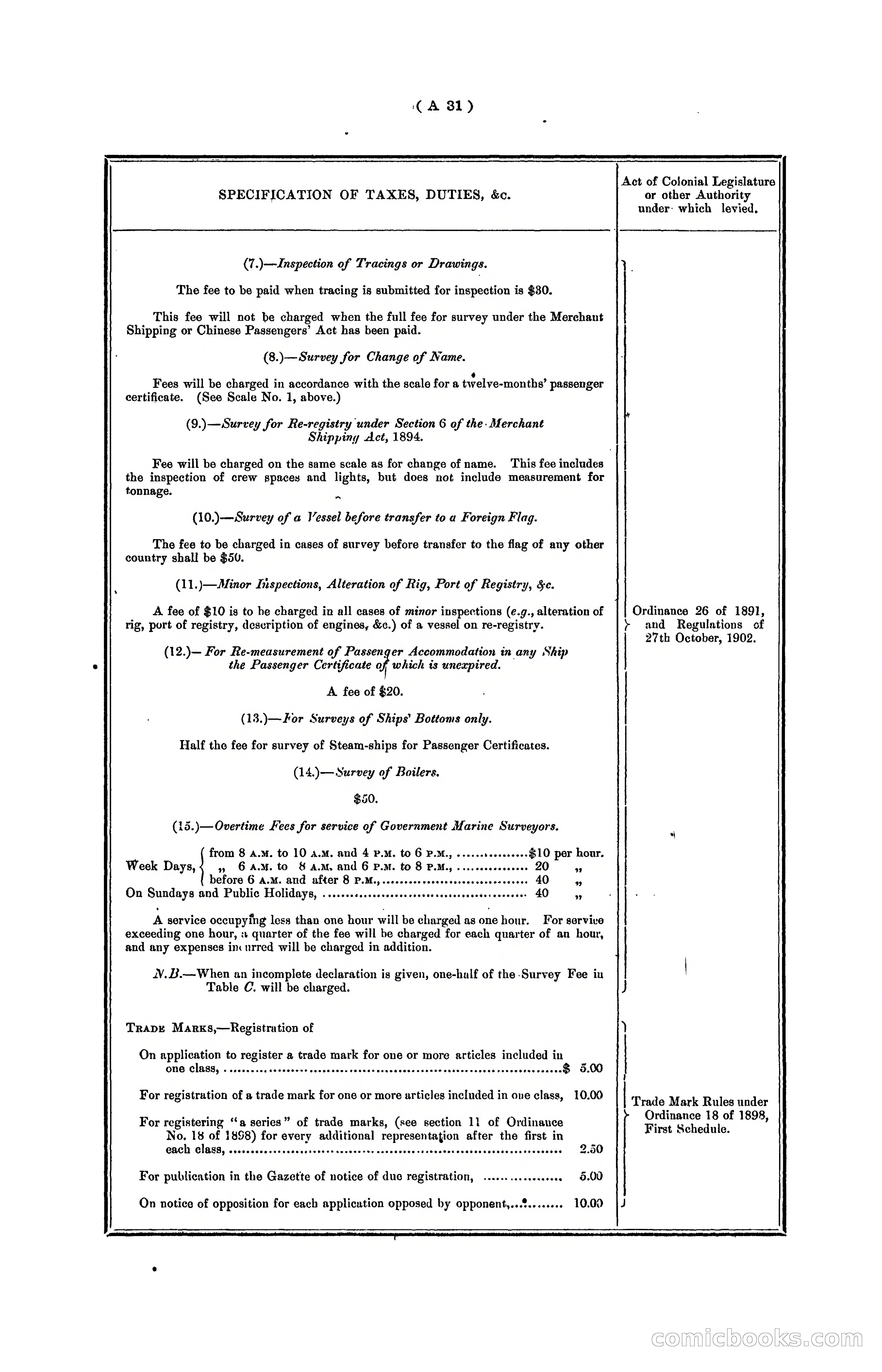 Hongkong Blue Book for the Year, 1902 — page 41 of 395