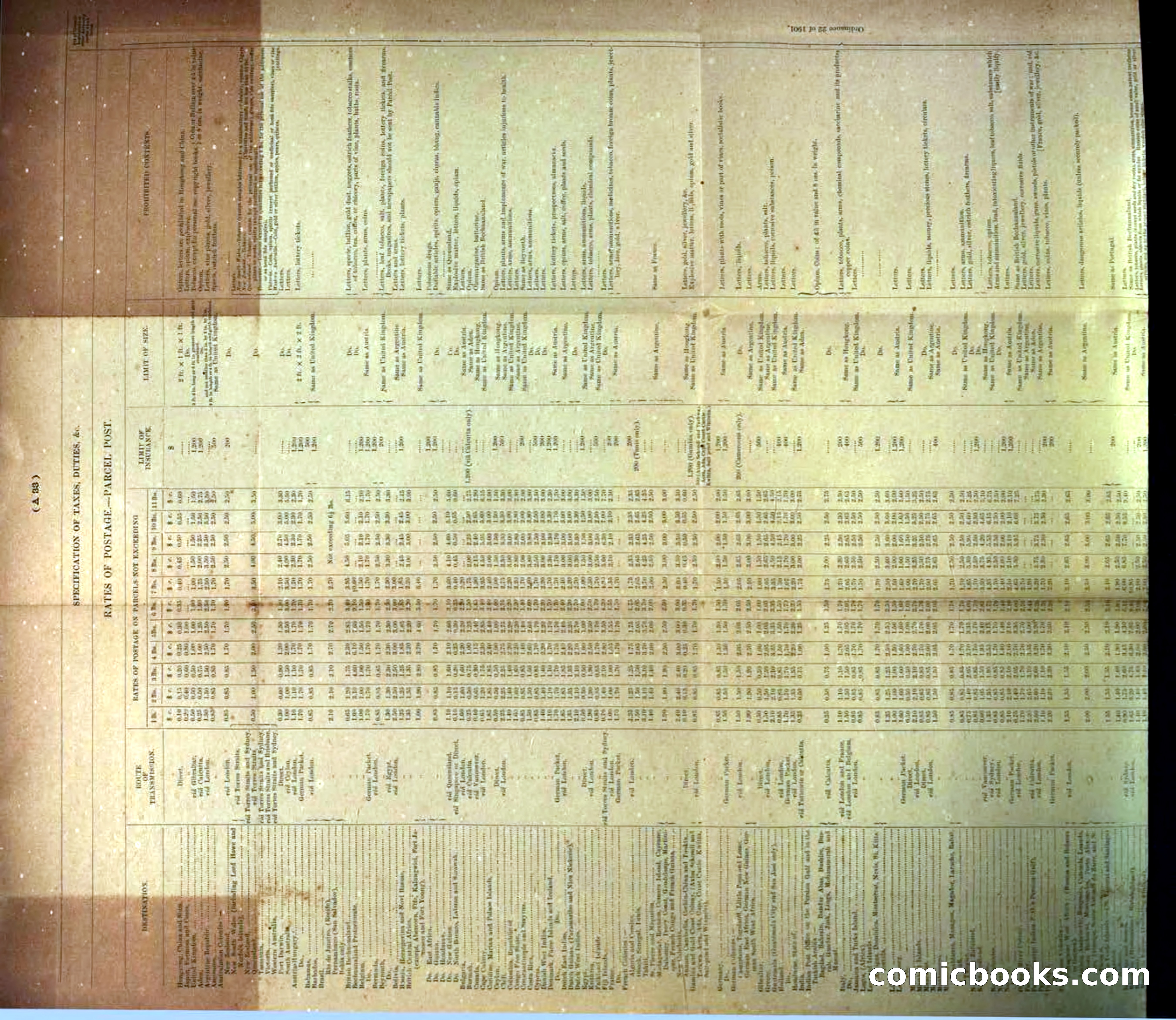 Hongkong Blue Book for the Year, 1902 — page 43 of 395