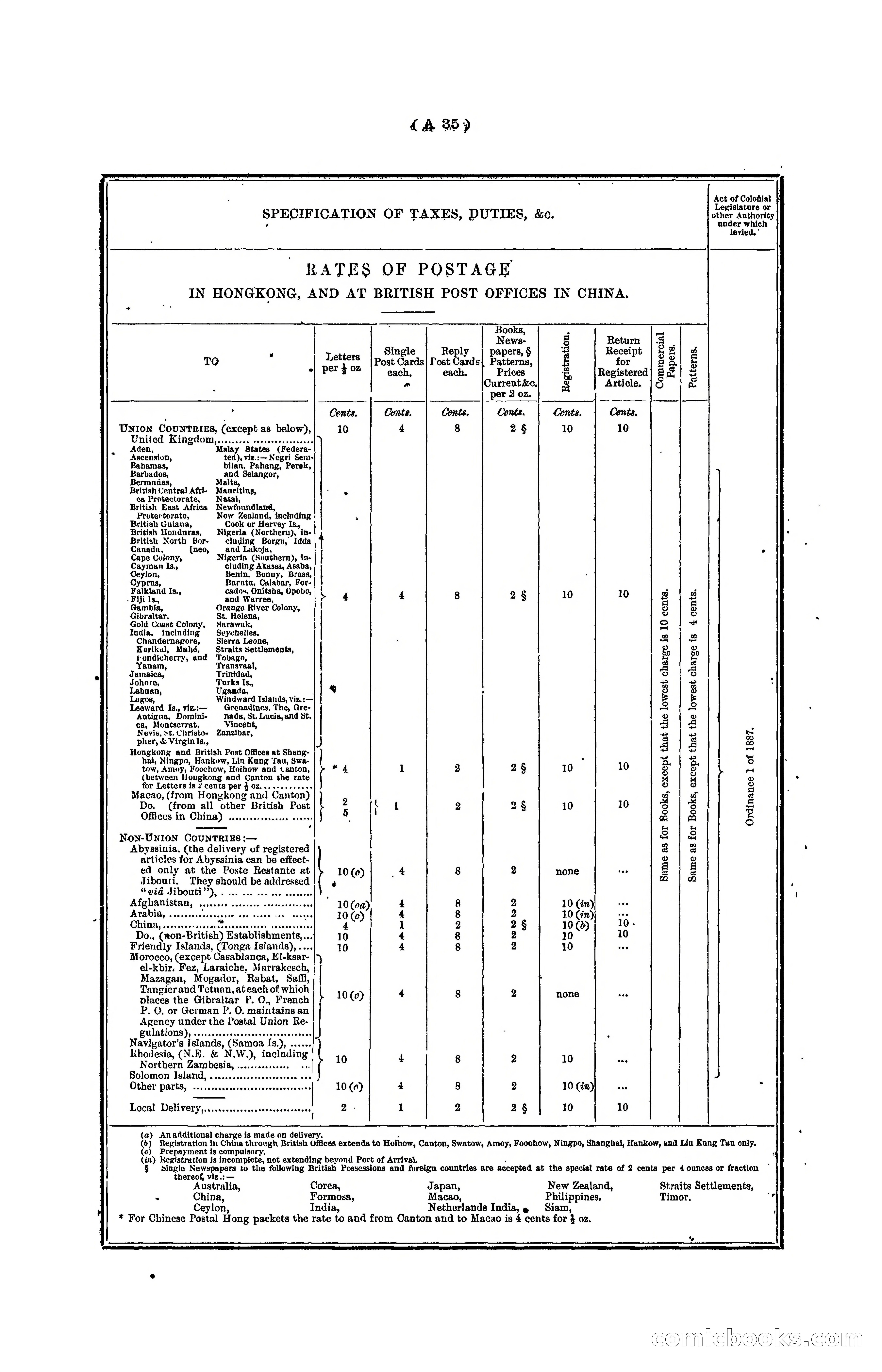 Hongkong Blue Book for the Year, 1902 — page 46 of 395