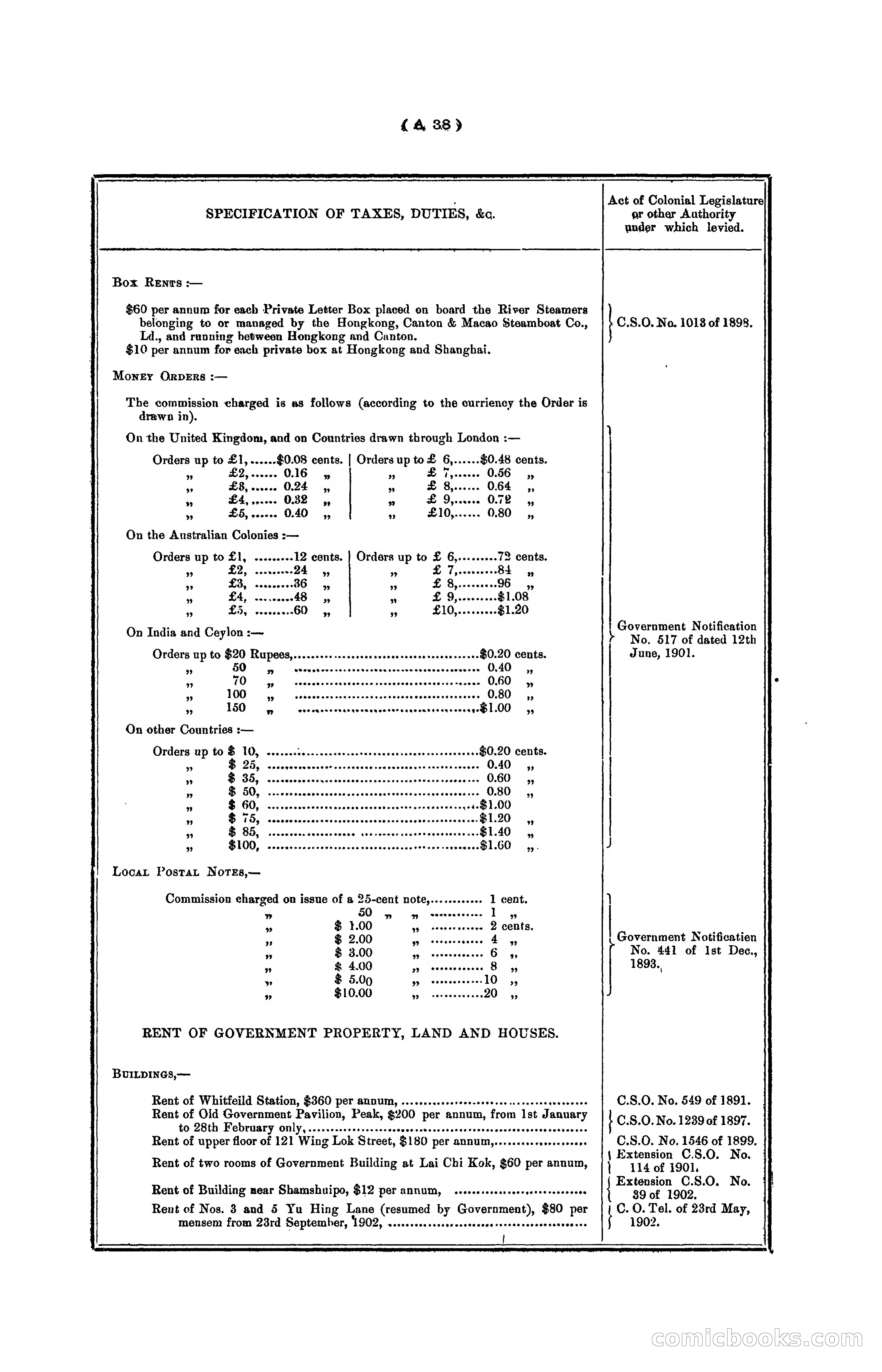 Hongkong Blue Book for the Year, 1902 — page 49 of 395