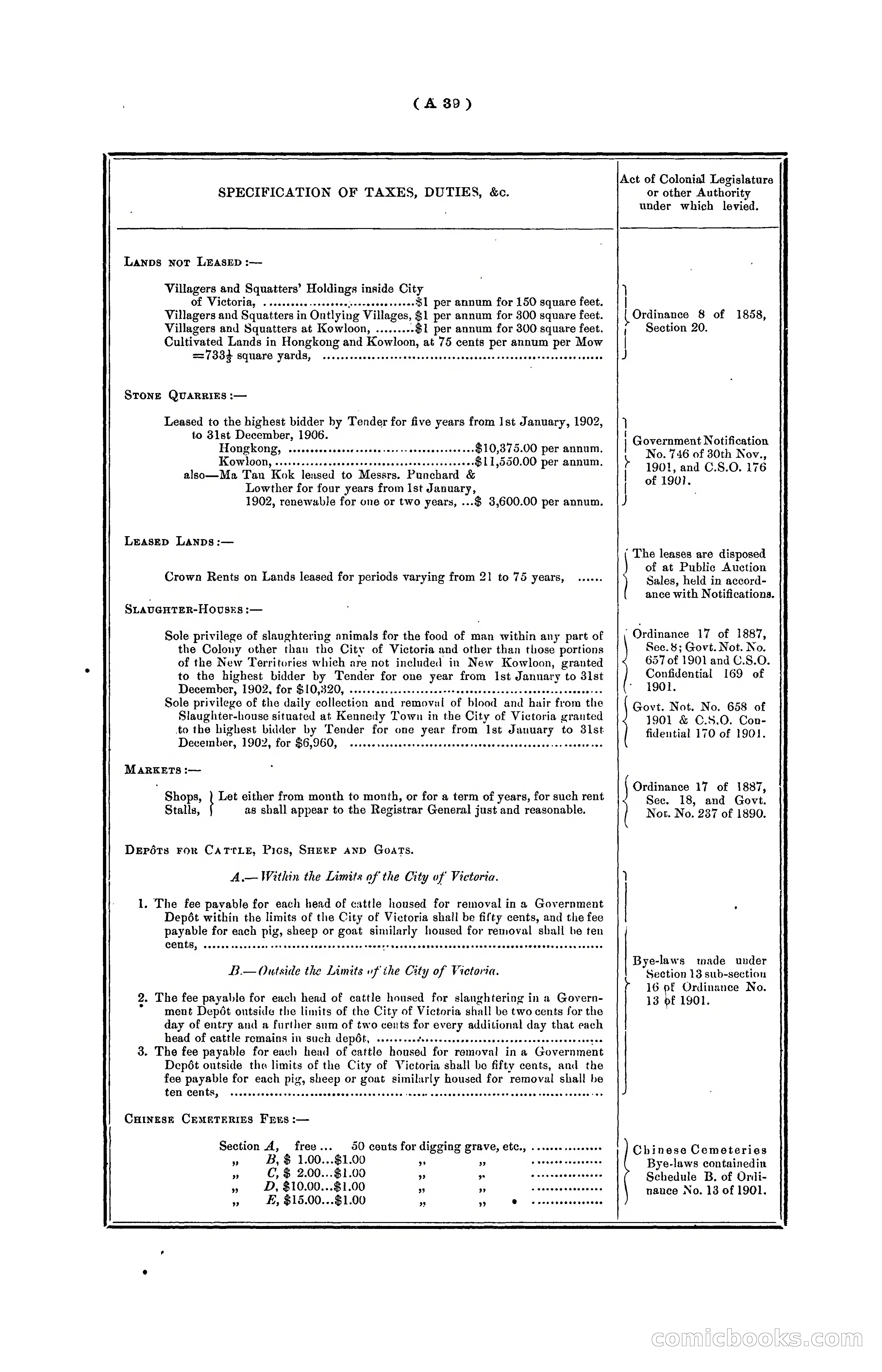 Hongkong Blue Book for the Year, 1902 — page 50 of 395