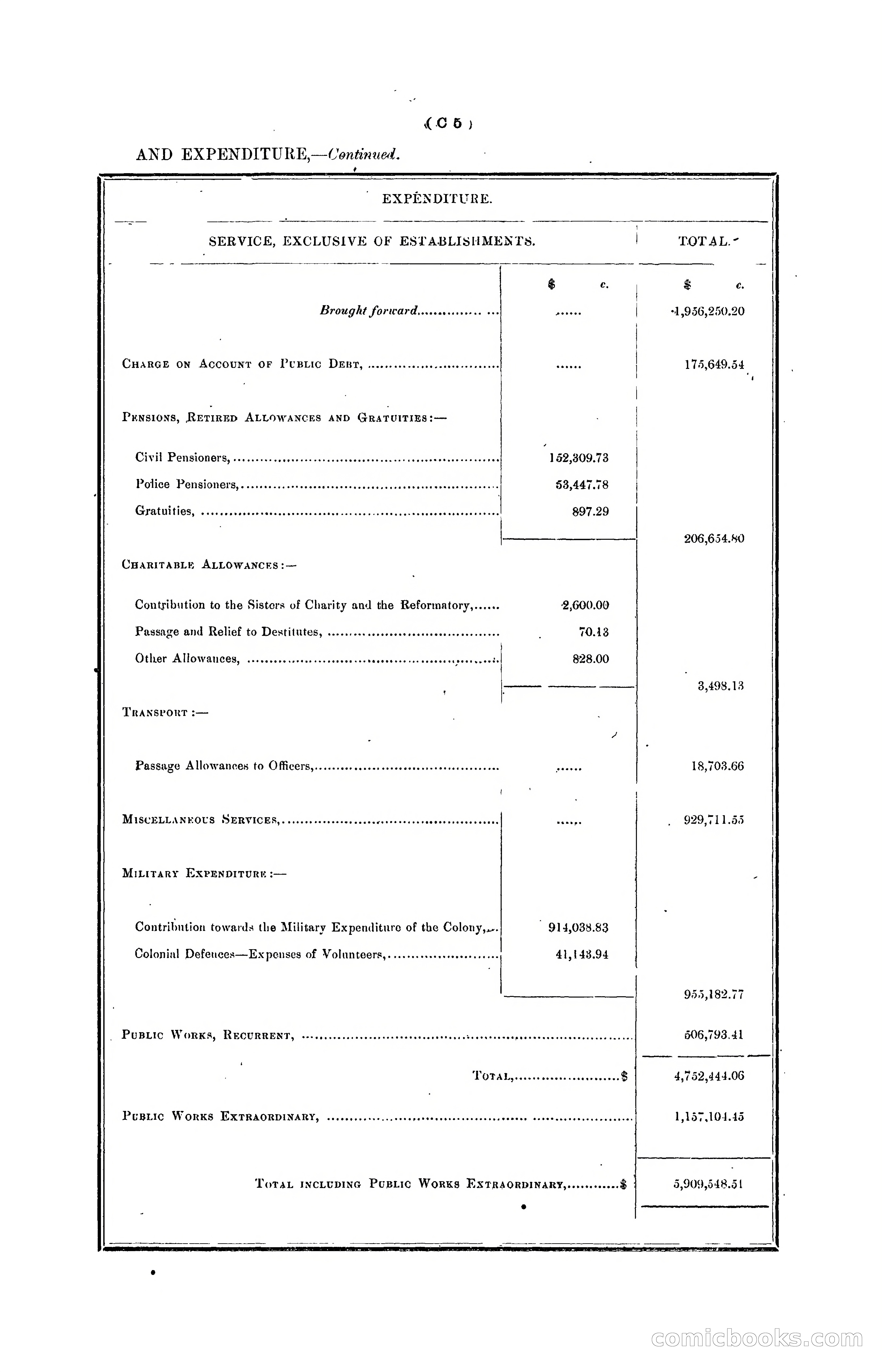 Hongkong Blue Book for the Year, 1902 — page 58 of 395