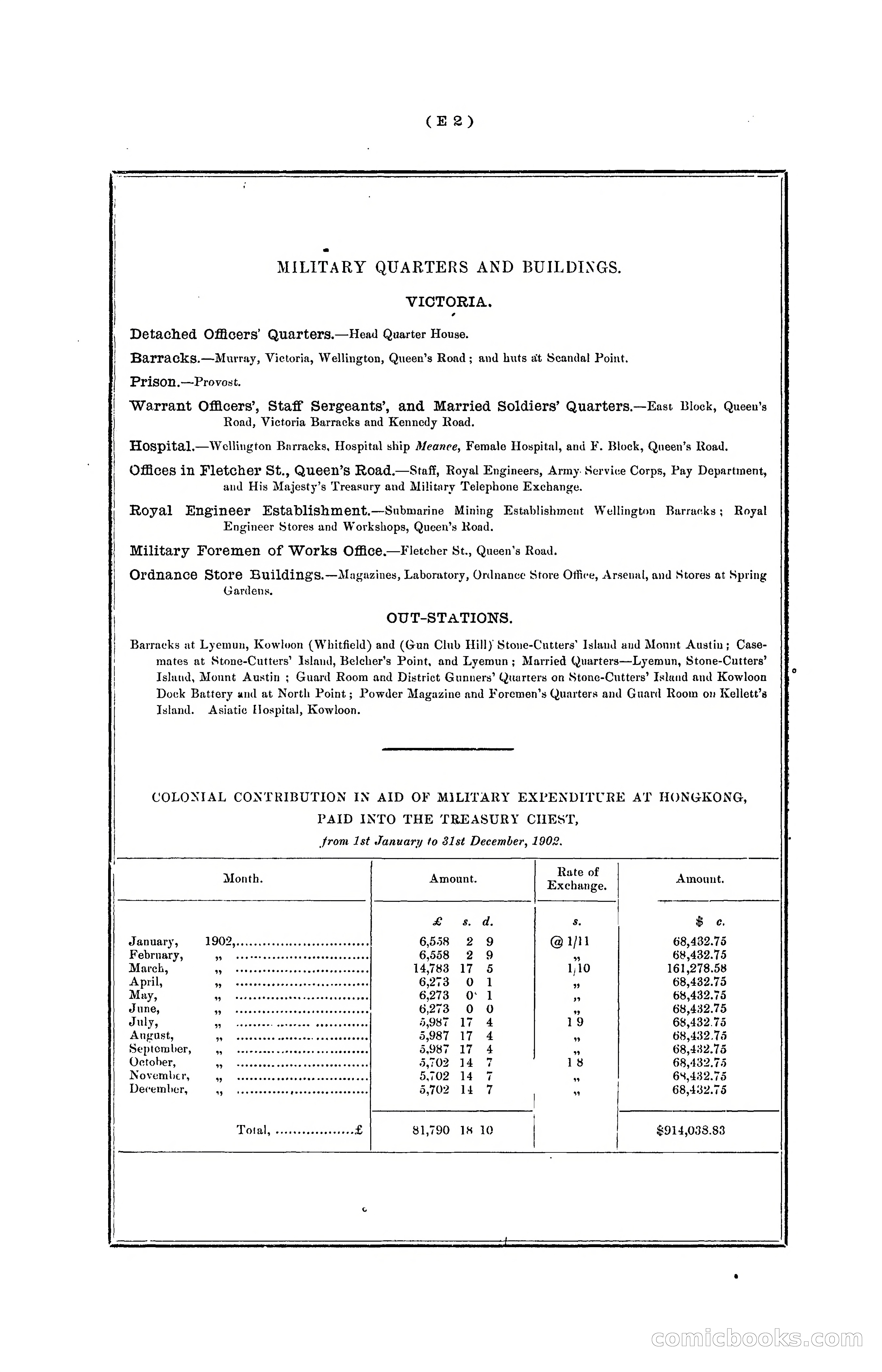 Hongkong Blue Book for the Year, 1902 — page 73 of 395