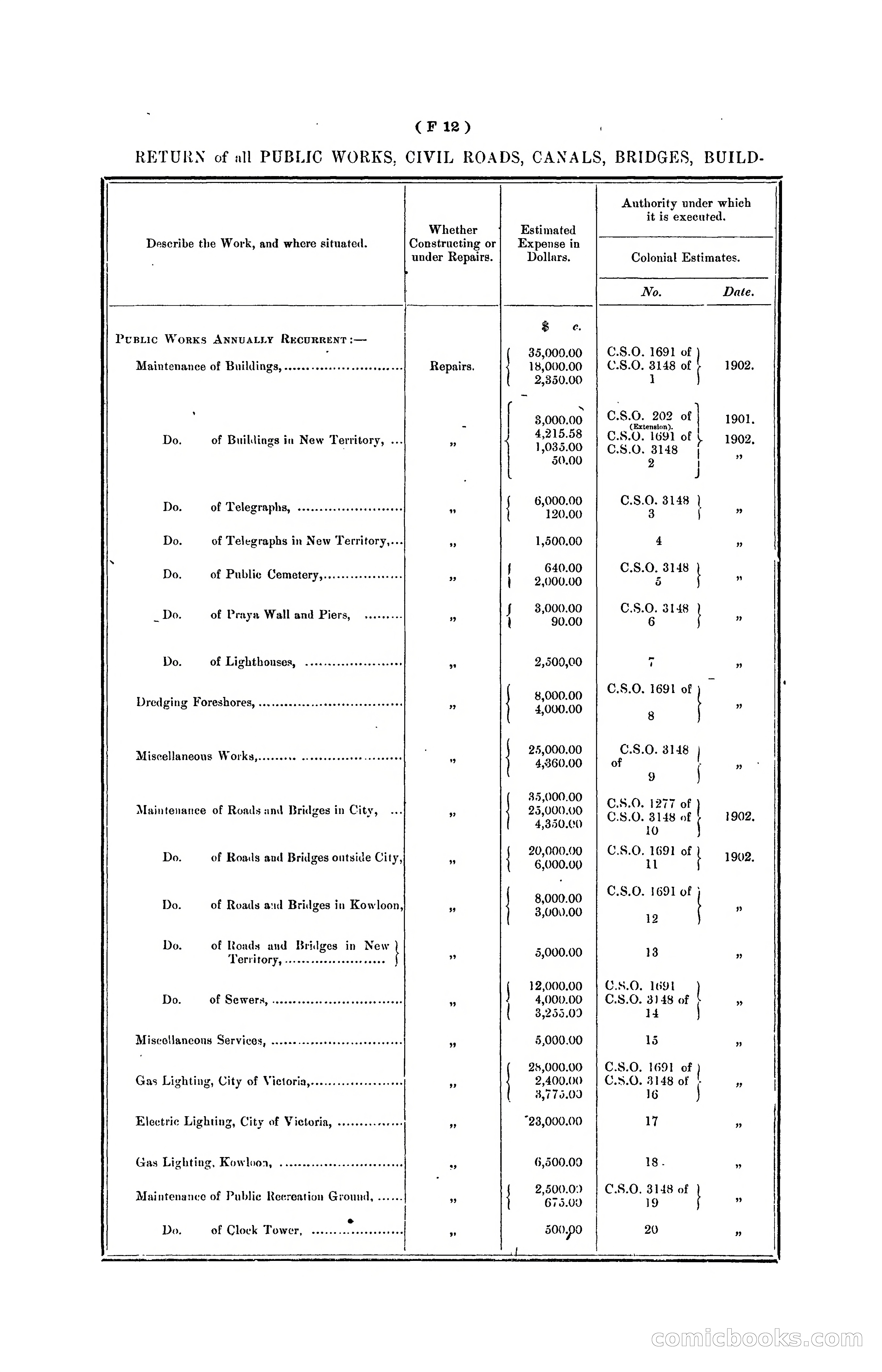 Hongkong Blue Book for the Year, 1902 — page 87 of 395