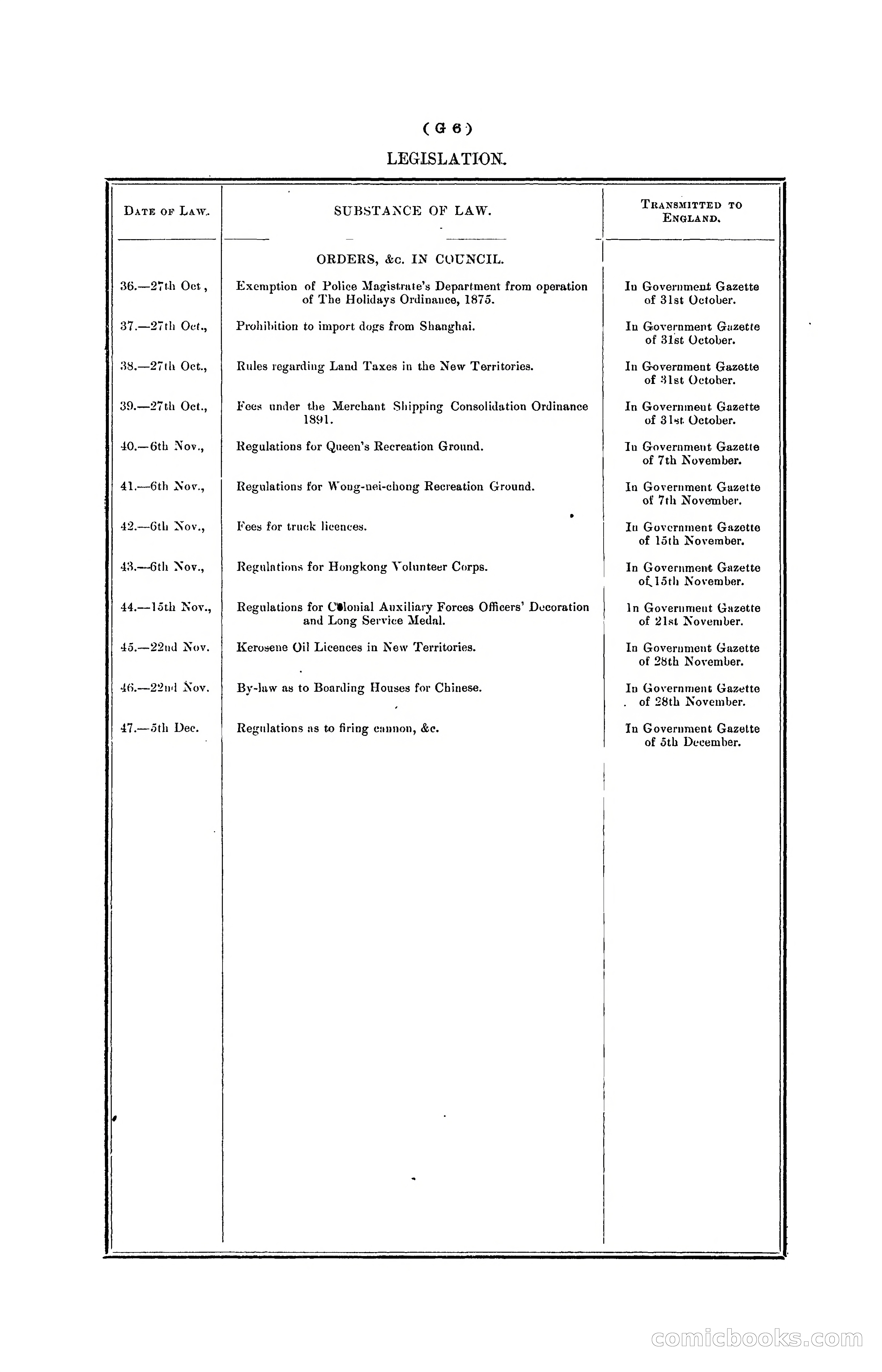Hongkong Blue Book for the Year, 1902 — page 103 of 395