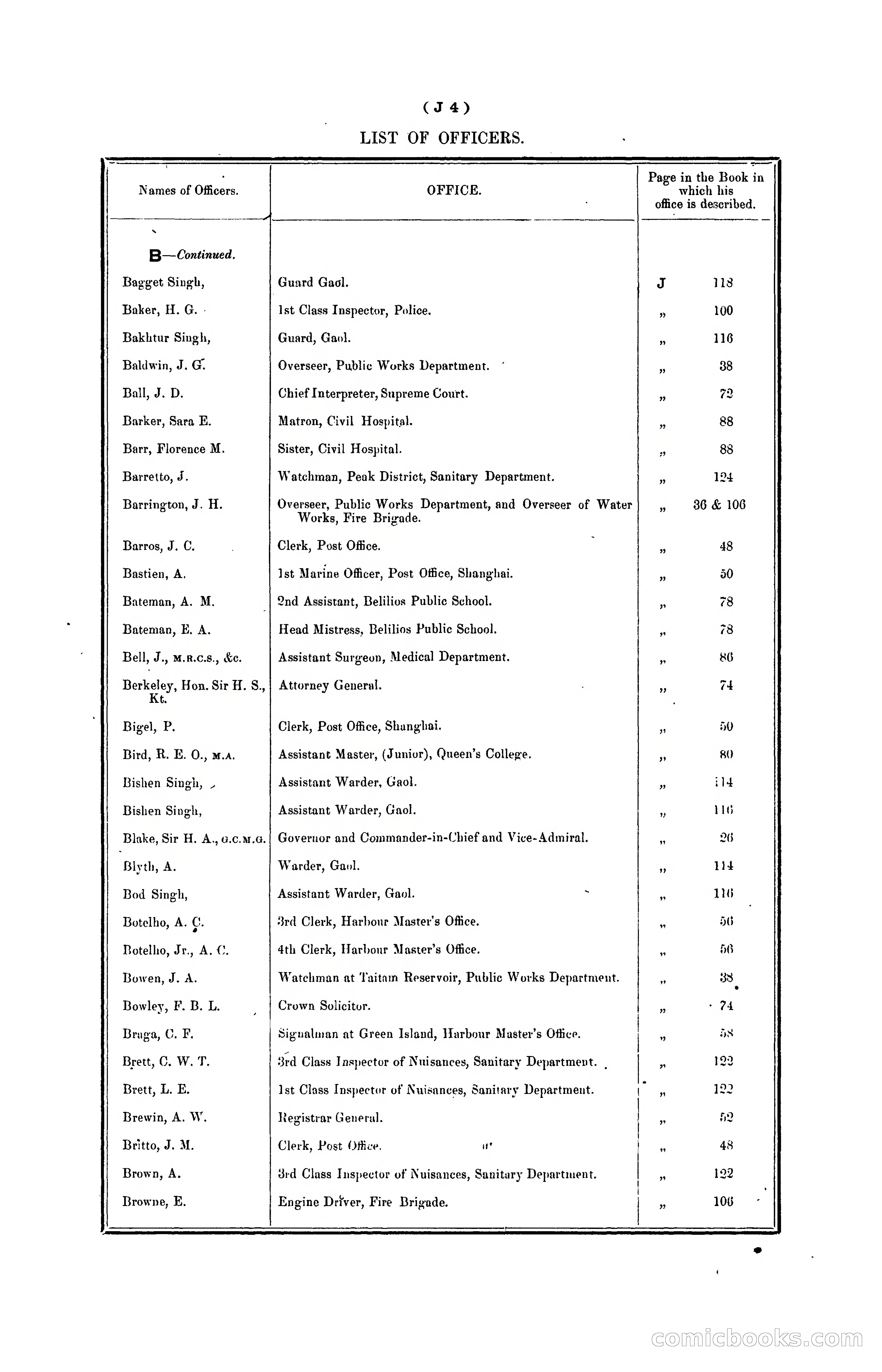 Hongkong Blue Book for the Year, 1902 — page 119 of 395