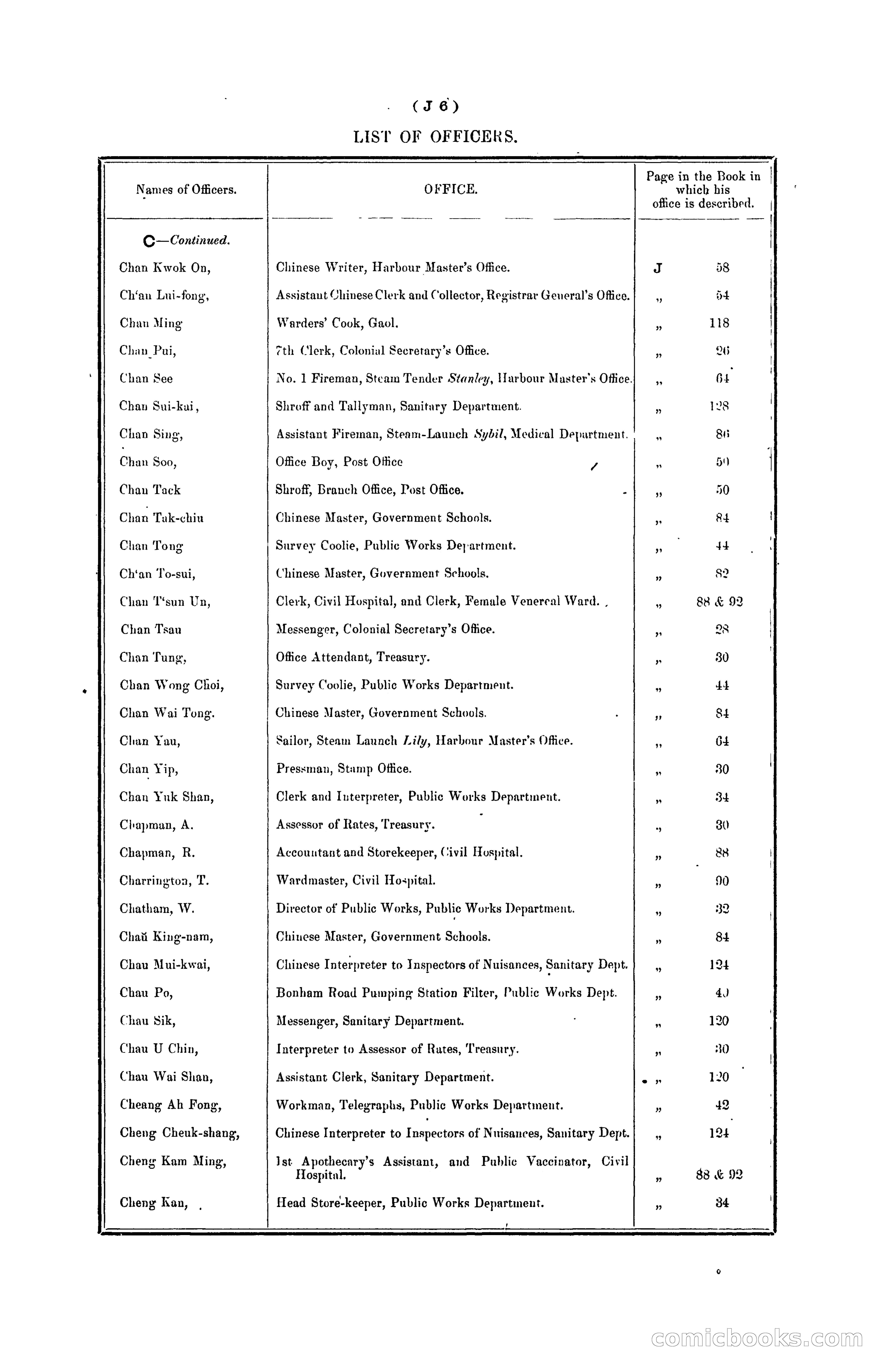Hongkong Blue Book for the Year, 1902 — page 121 of 395