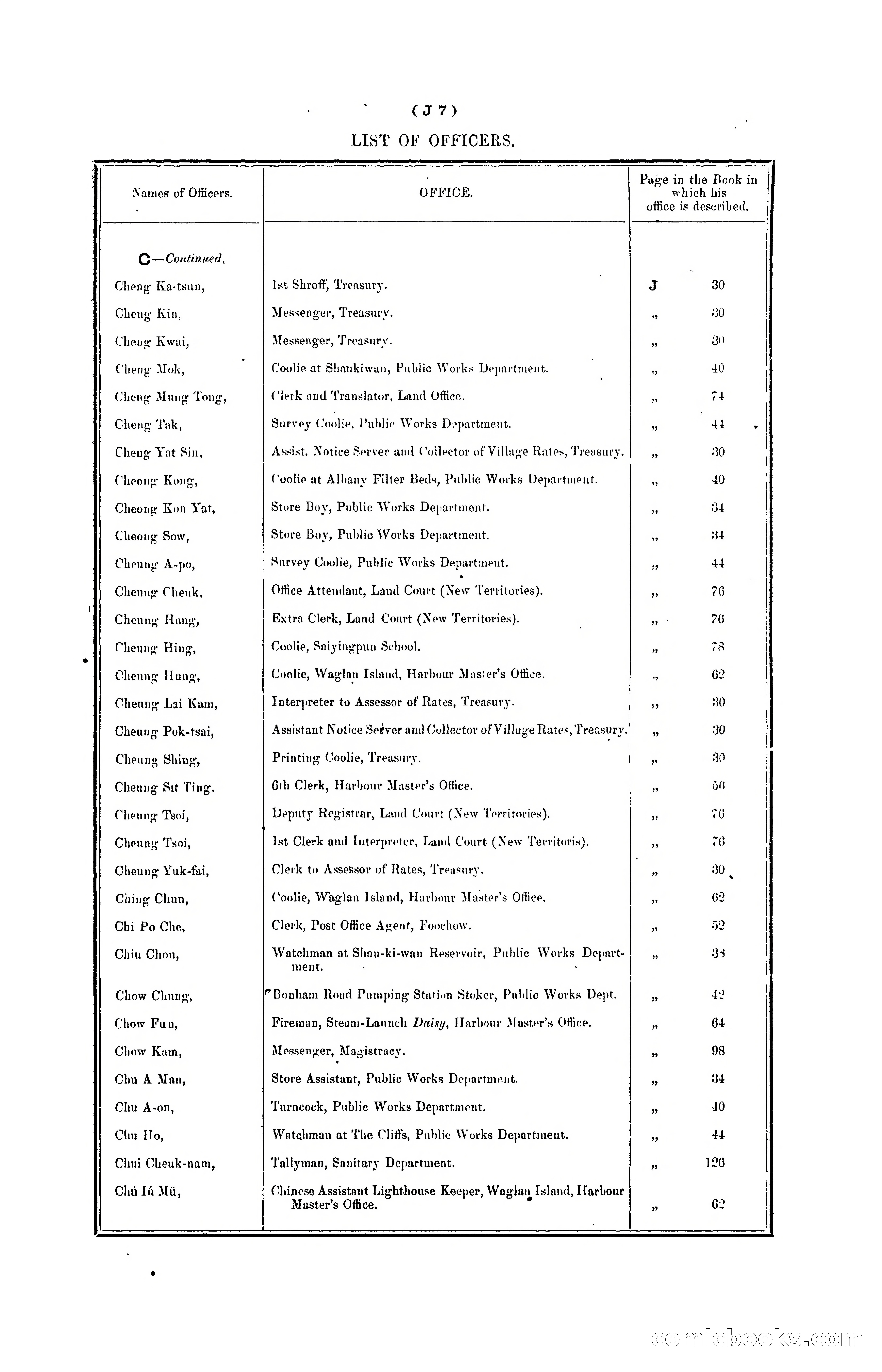 Hongkong Blue Book for the Year, 1902 — page 122 of 395