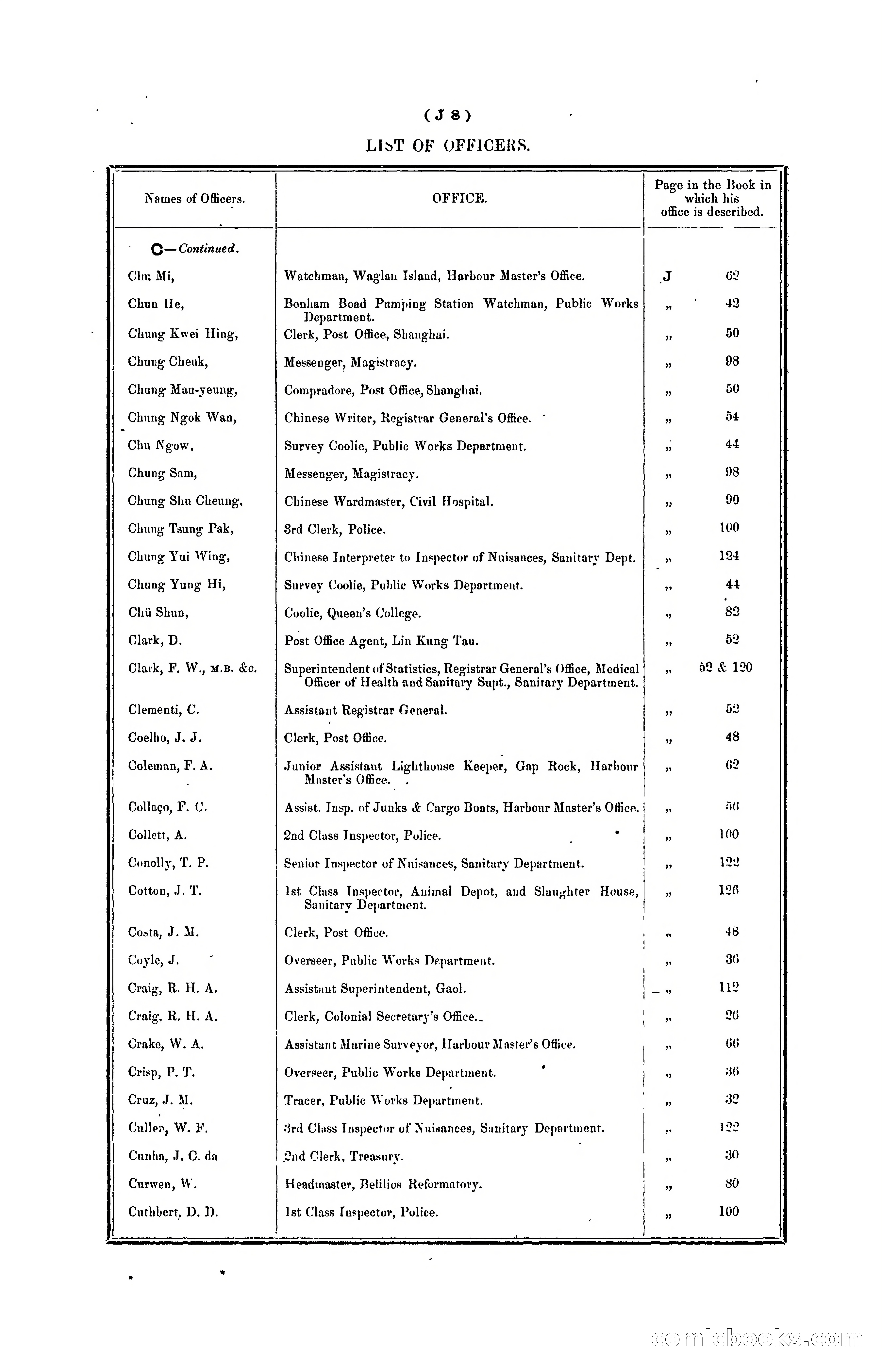 Hongkong Blue Book for the Year, 1902 — page 123 of 395