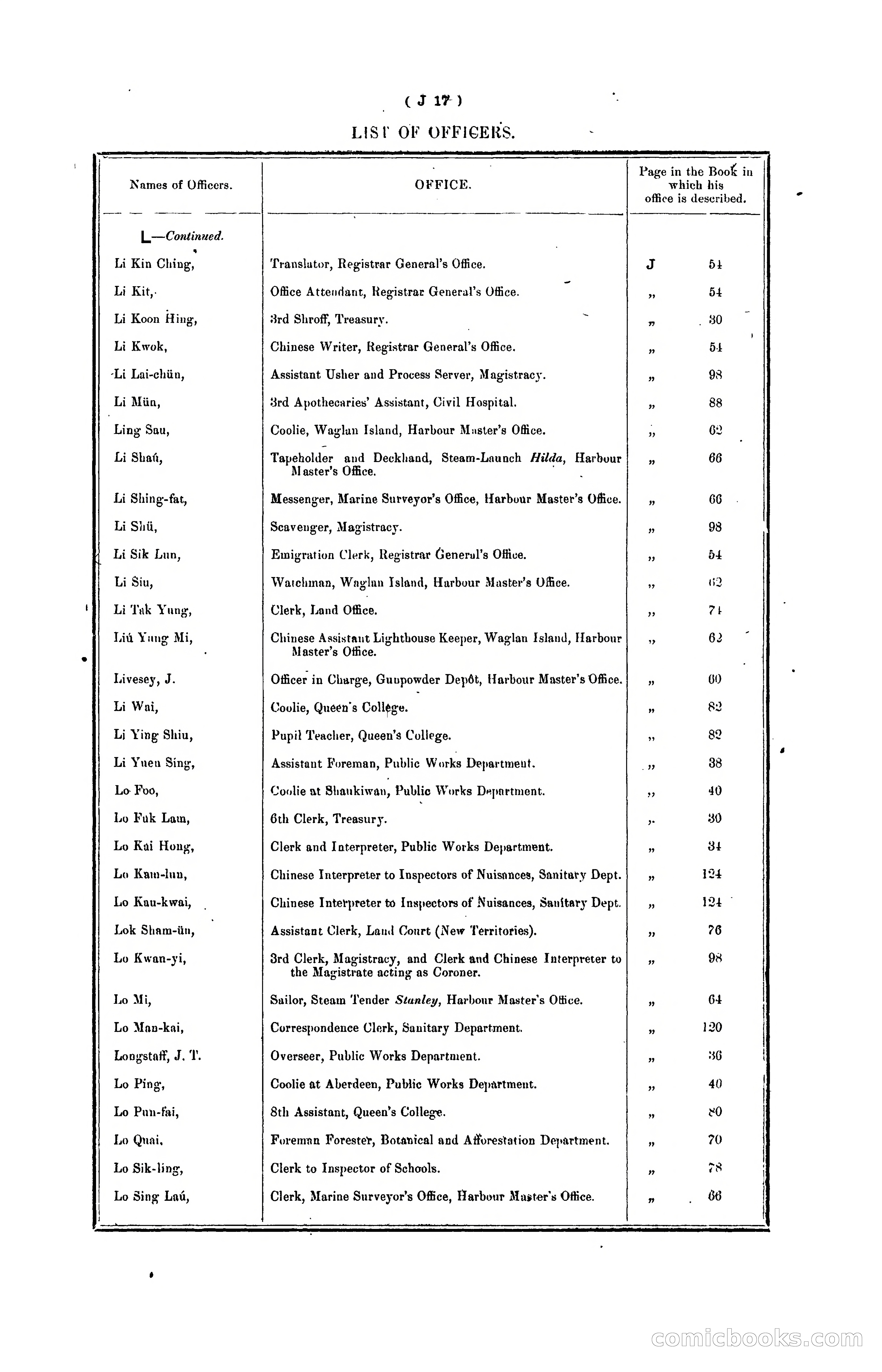 Hongkong Blue Book for the Year, 1902 — page 132 of 395