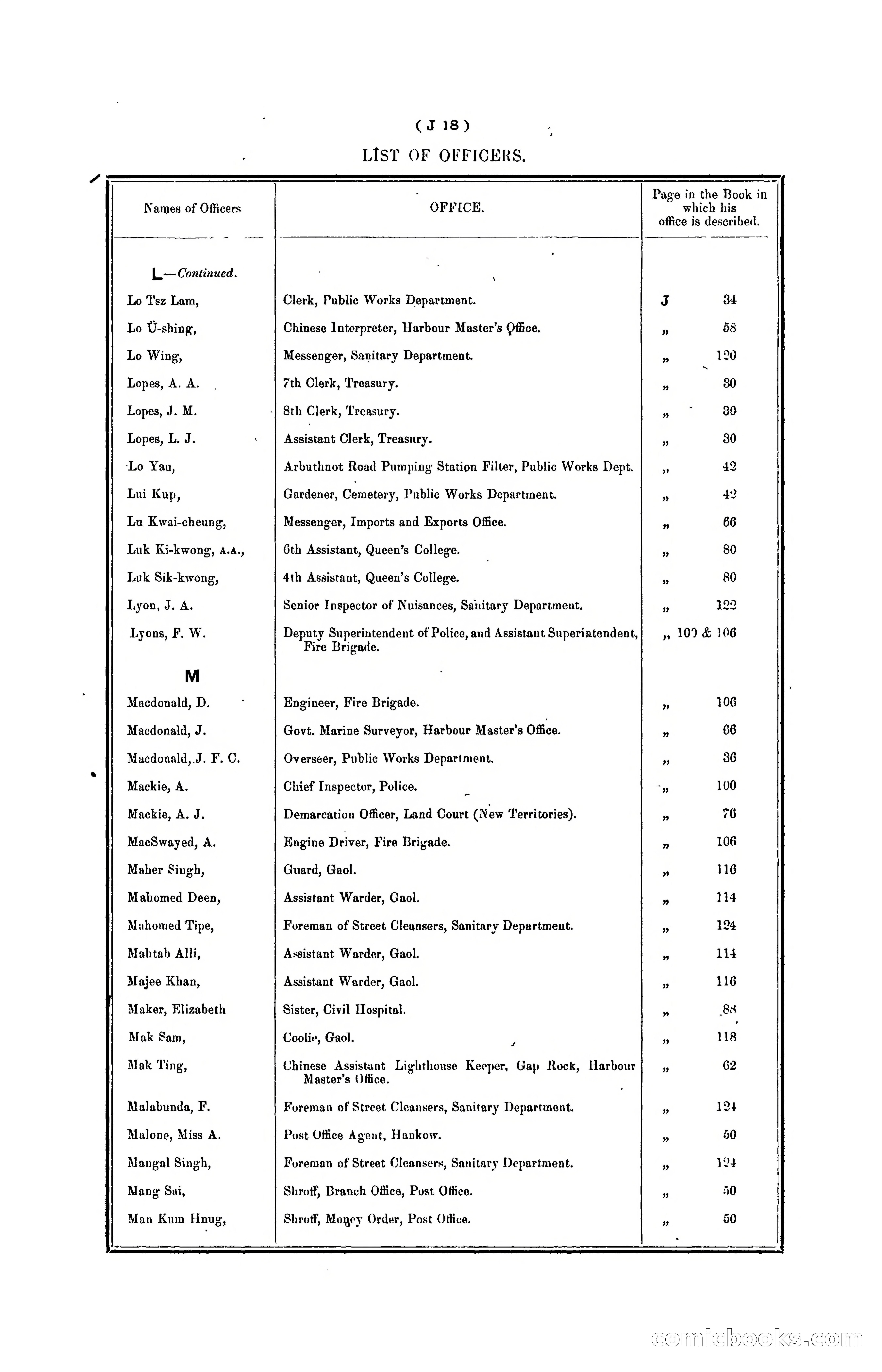 Hongkong Blue Book for the Year, 1902 — page 133 of 395