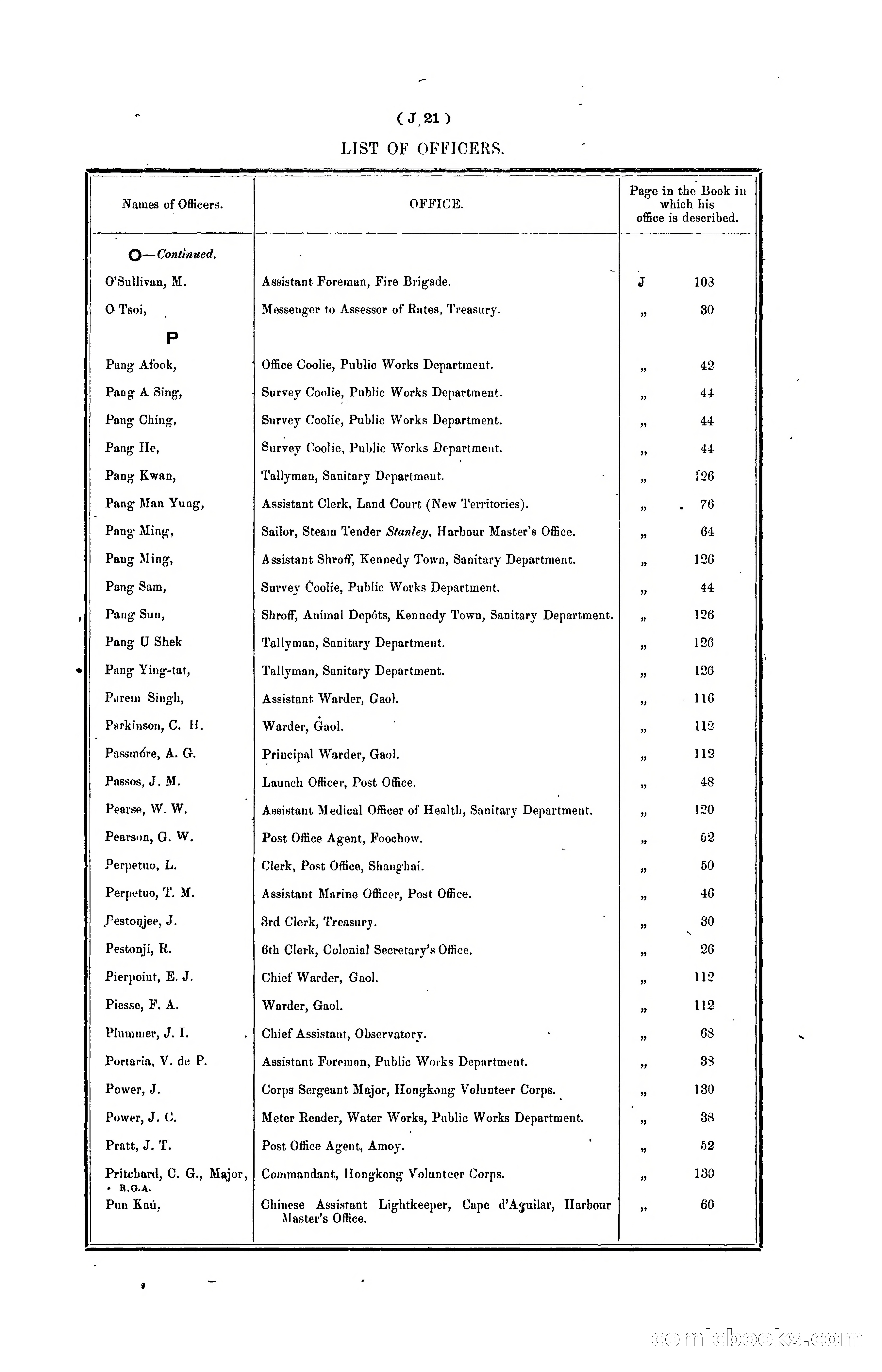 Hongkong Blue Book for the Year, 1902 — page 136 of 395