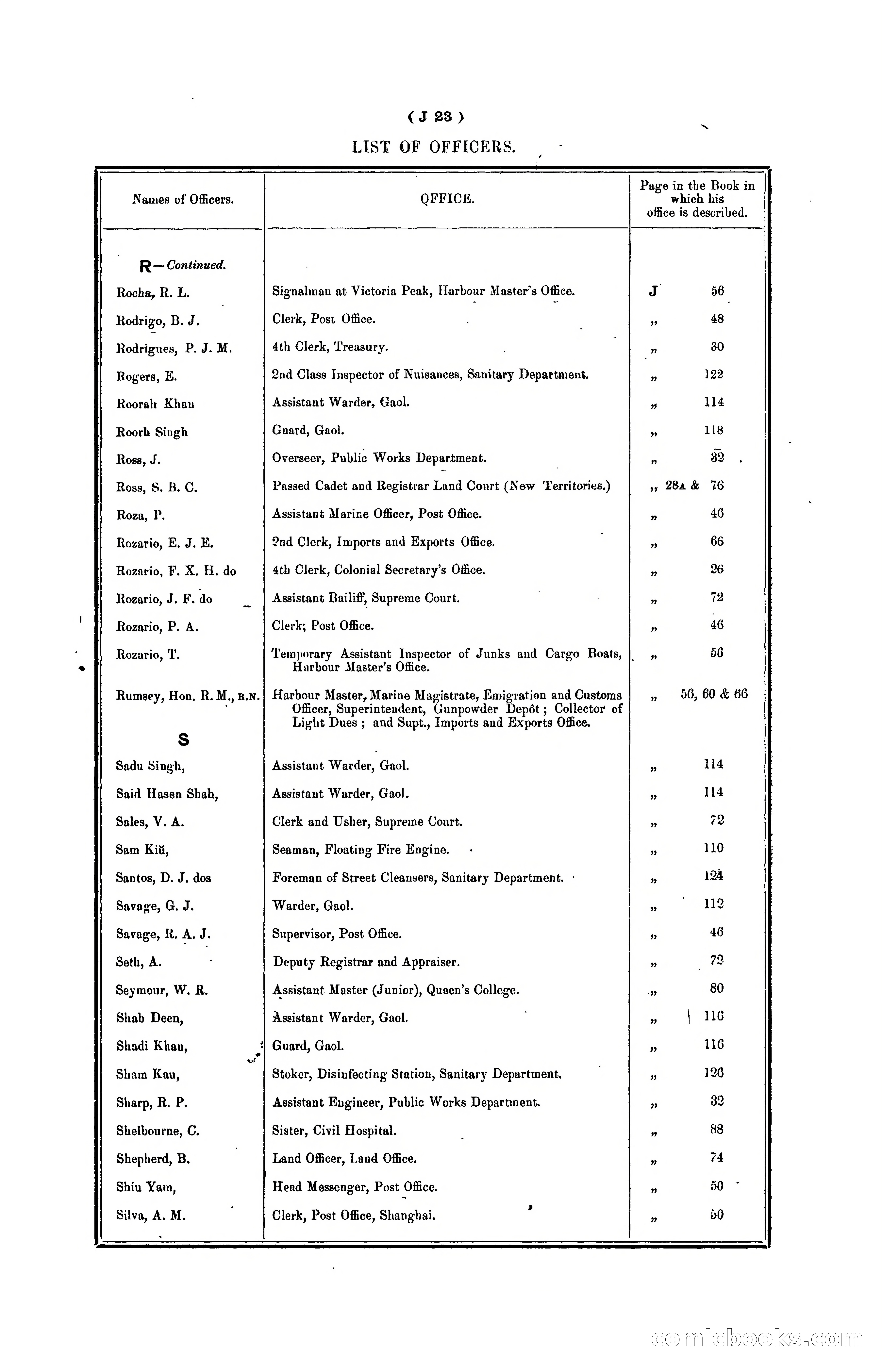 Hongkong Blue Book for the Year, 1902 — page 138 of 395