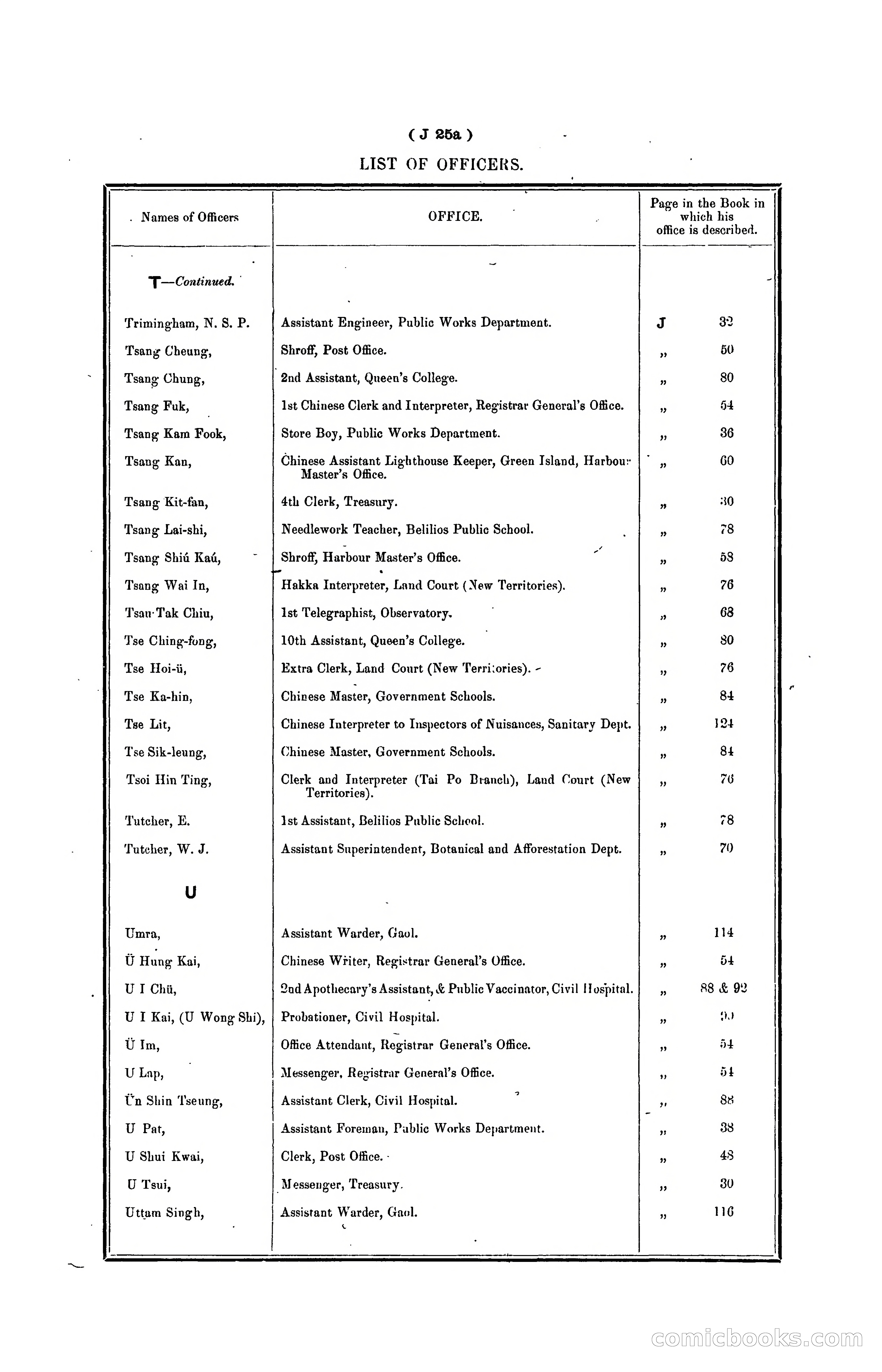 Hongkong Blue Book for the Year, 1902 — page 141 of 395