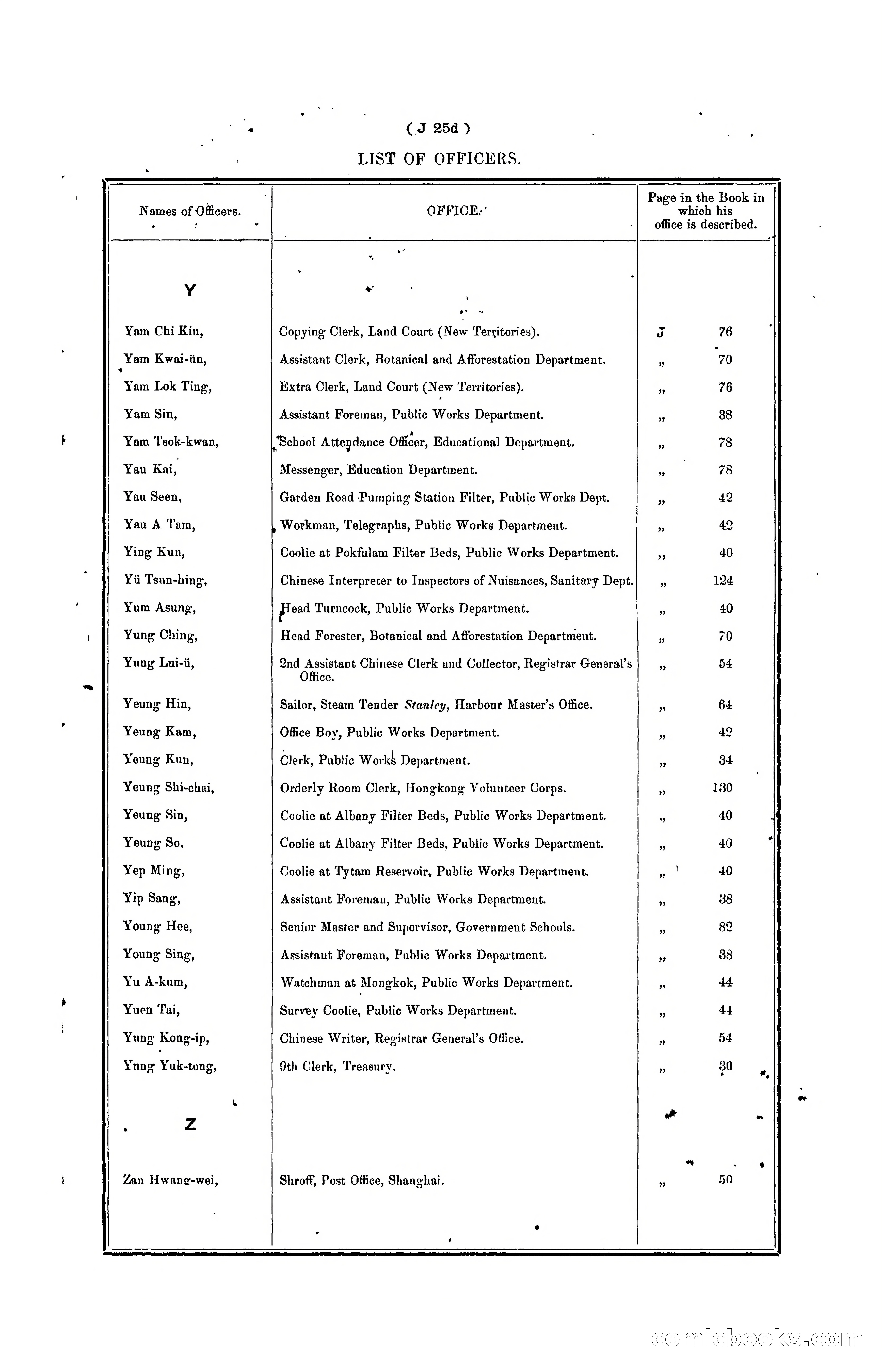 Hongkong Blue Book for the Year, 1902 — page 144 of 395