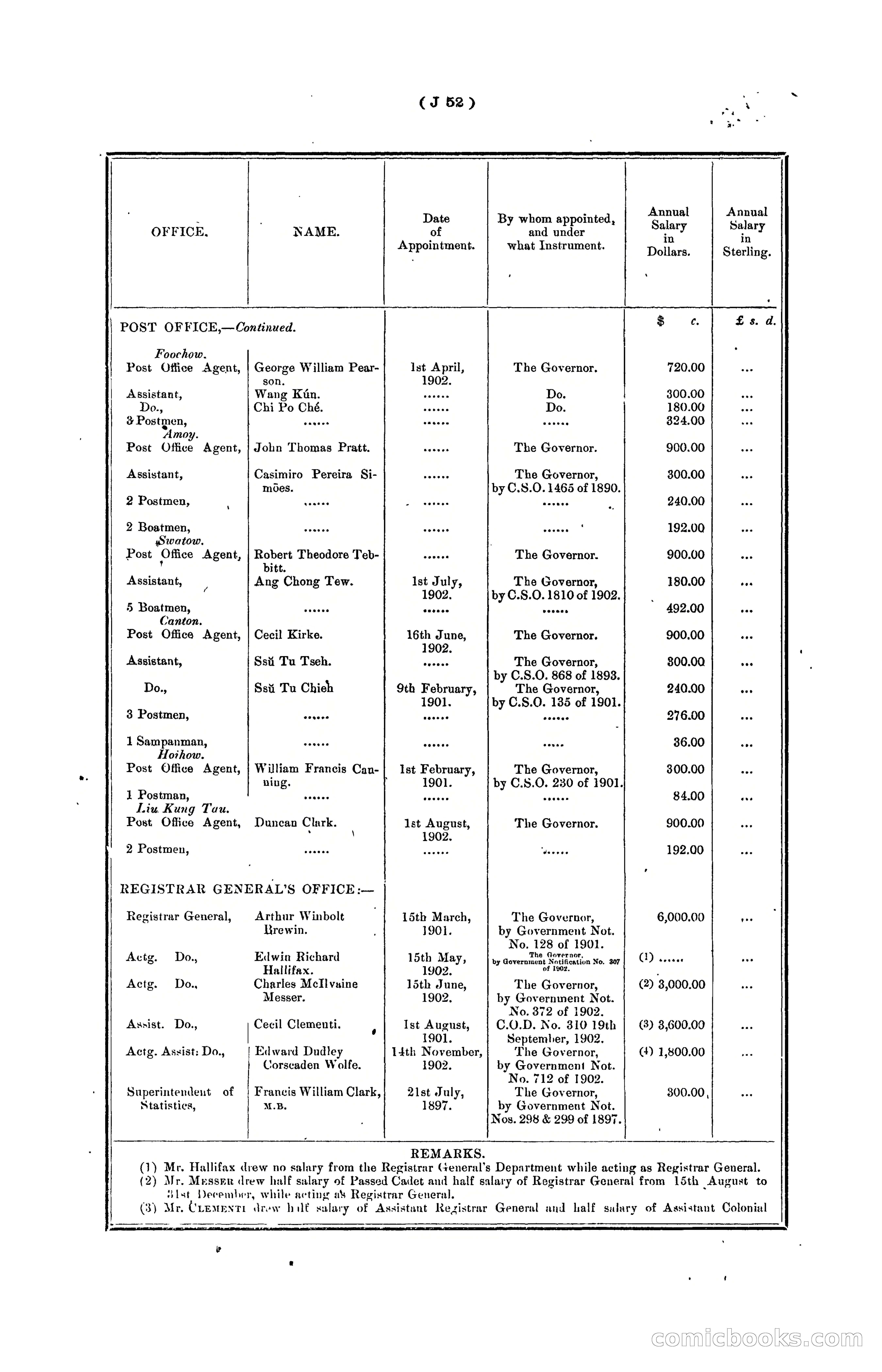 Hongkong Blue Book for the Year, 1902 — page 175 of 395