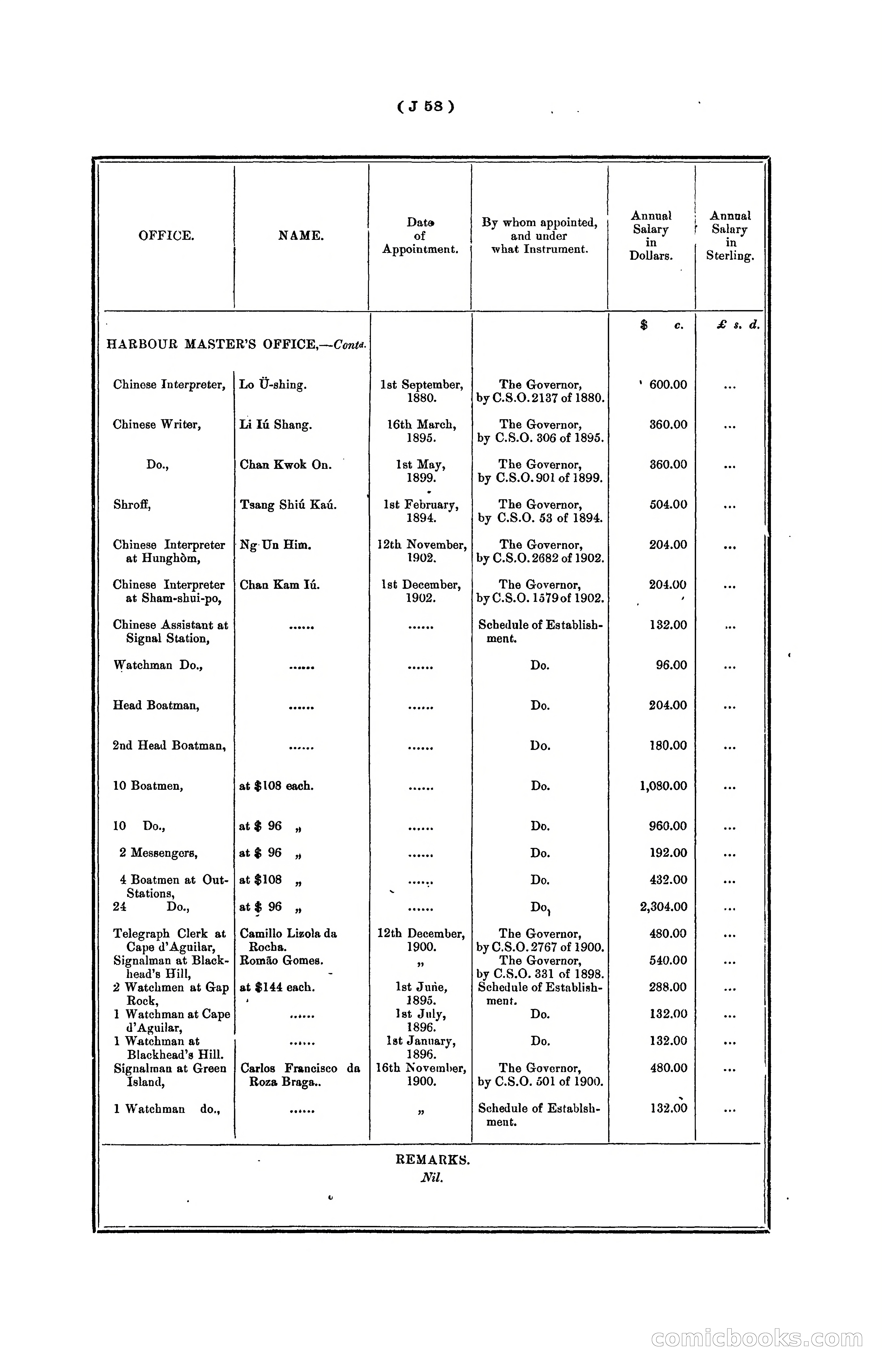 Hongkong Blue Book for the Year, 1902 — page 181 of 395