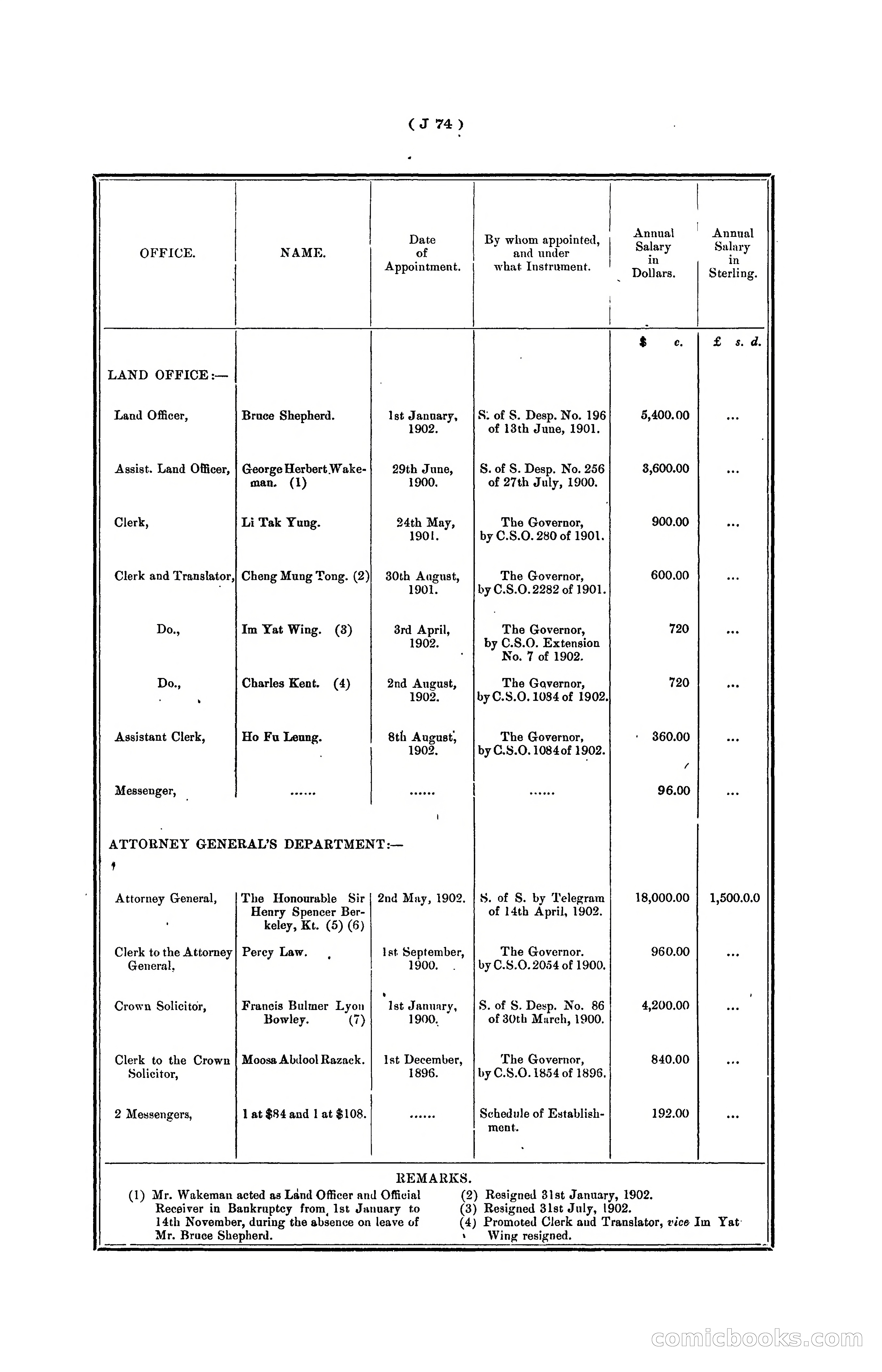 Hongkong Blue Book for the Year, 1902 — page 197 of 395