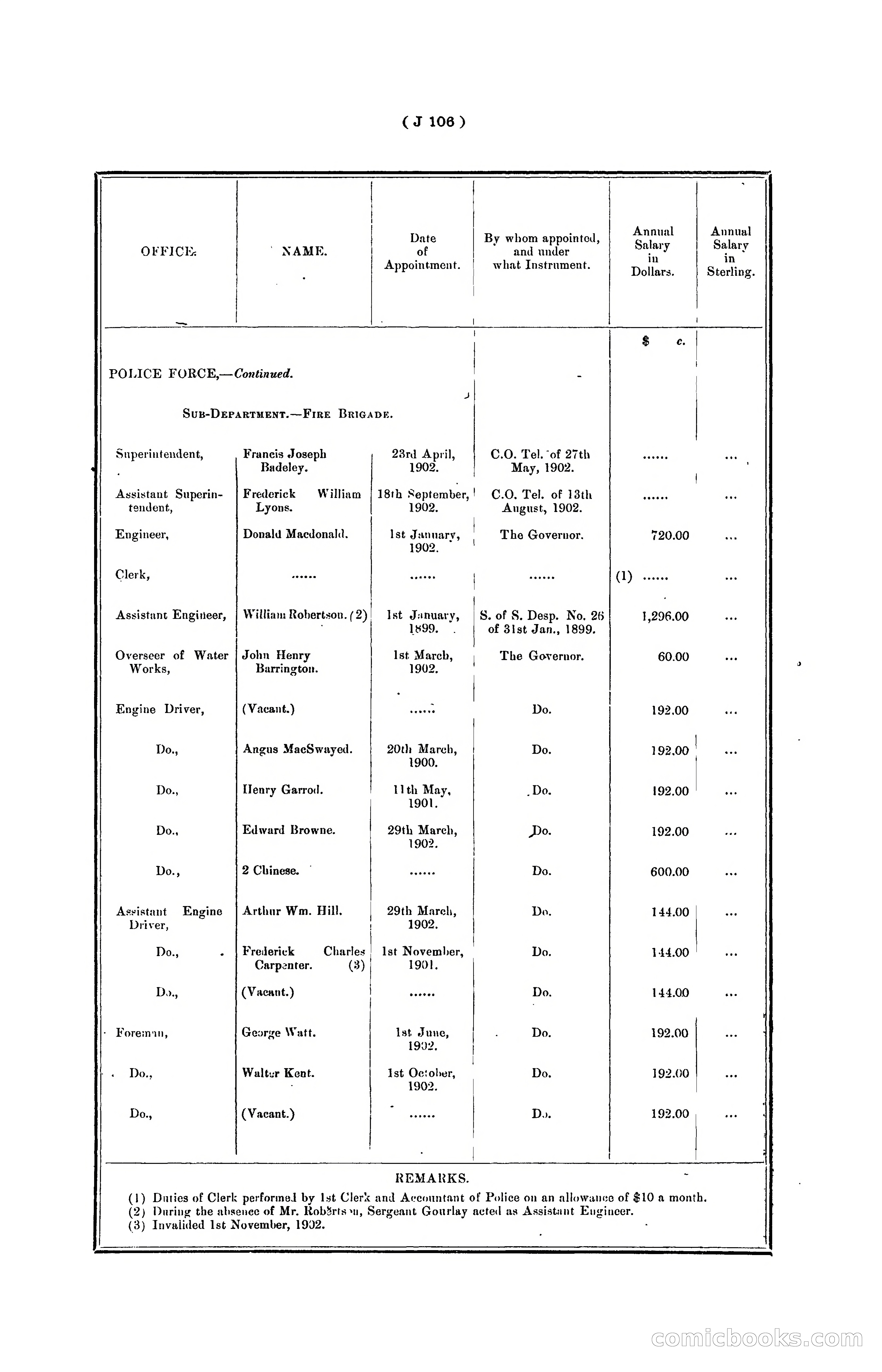 Hongkong Blue Book for the Year, 1902 — page 229 of 395