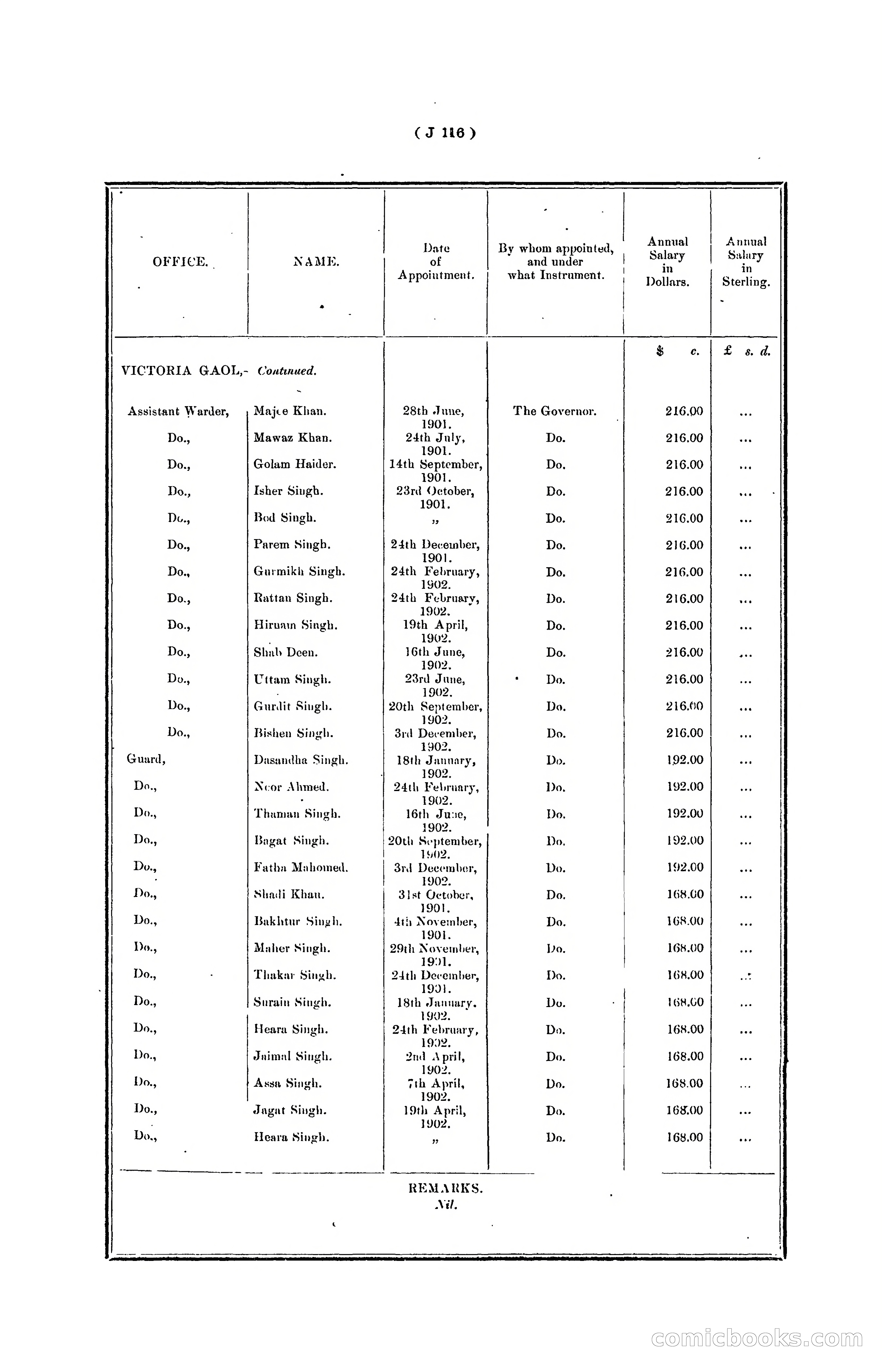 Hongkong Blue Book for the Year, 1902 — page 239 of 395