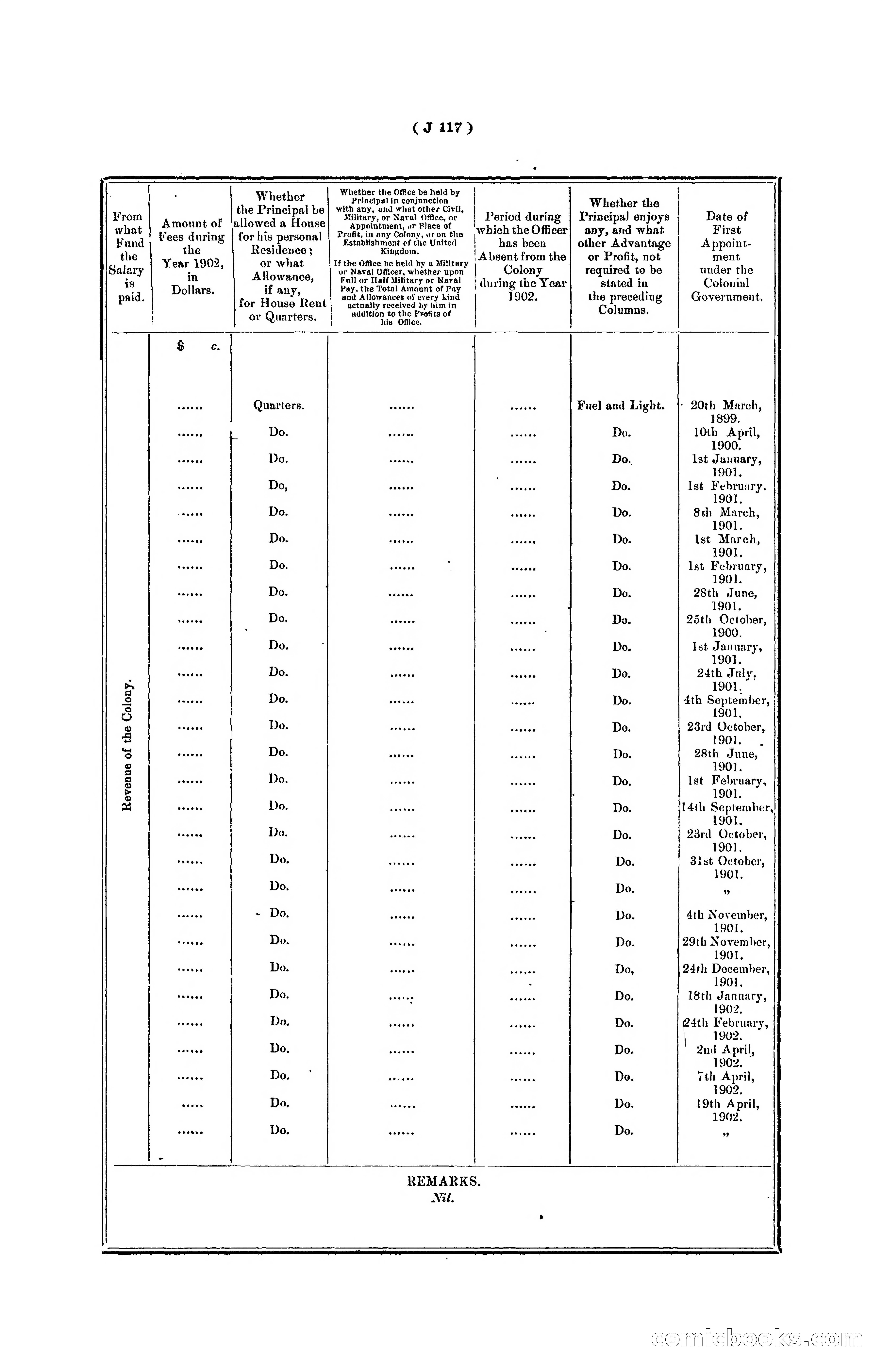 Hongkong Blue Book for the Year, 1902 — page 240 of 395