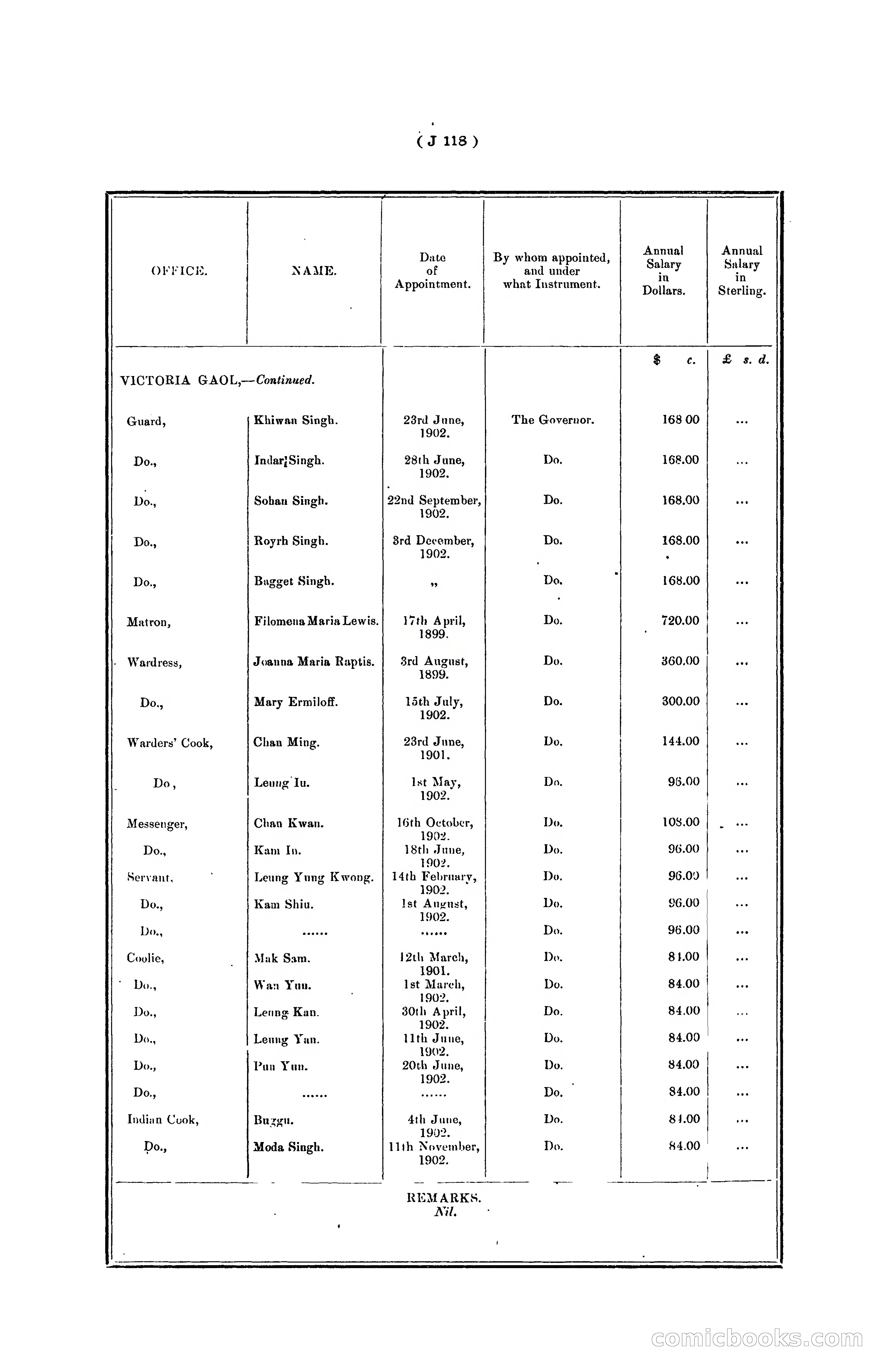 Hongkong Blue Book for the Year, 1902 — page 241 of 395