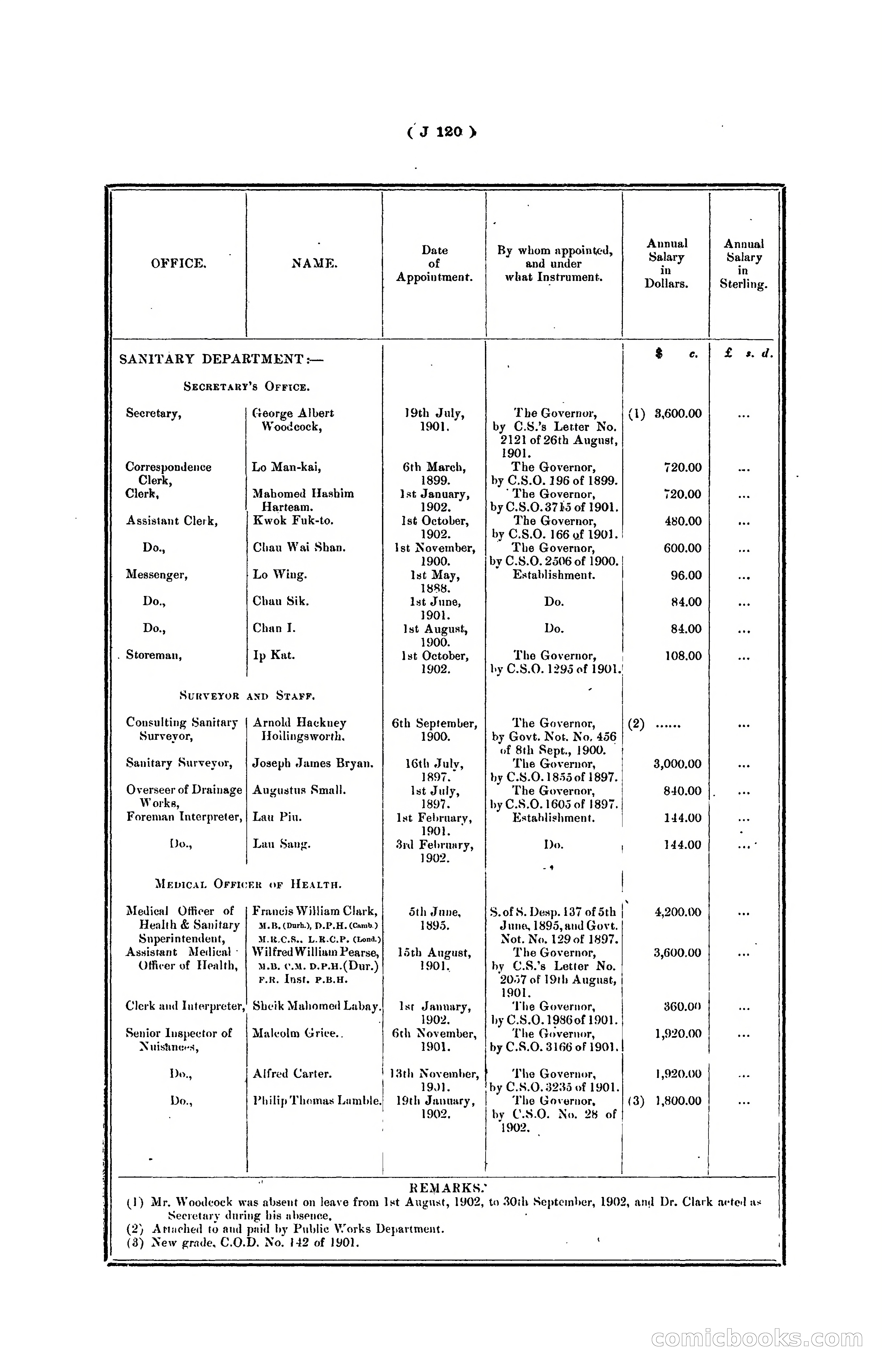 Hongkong Blue Book for the Year, 1902 — page 243 of 395
