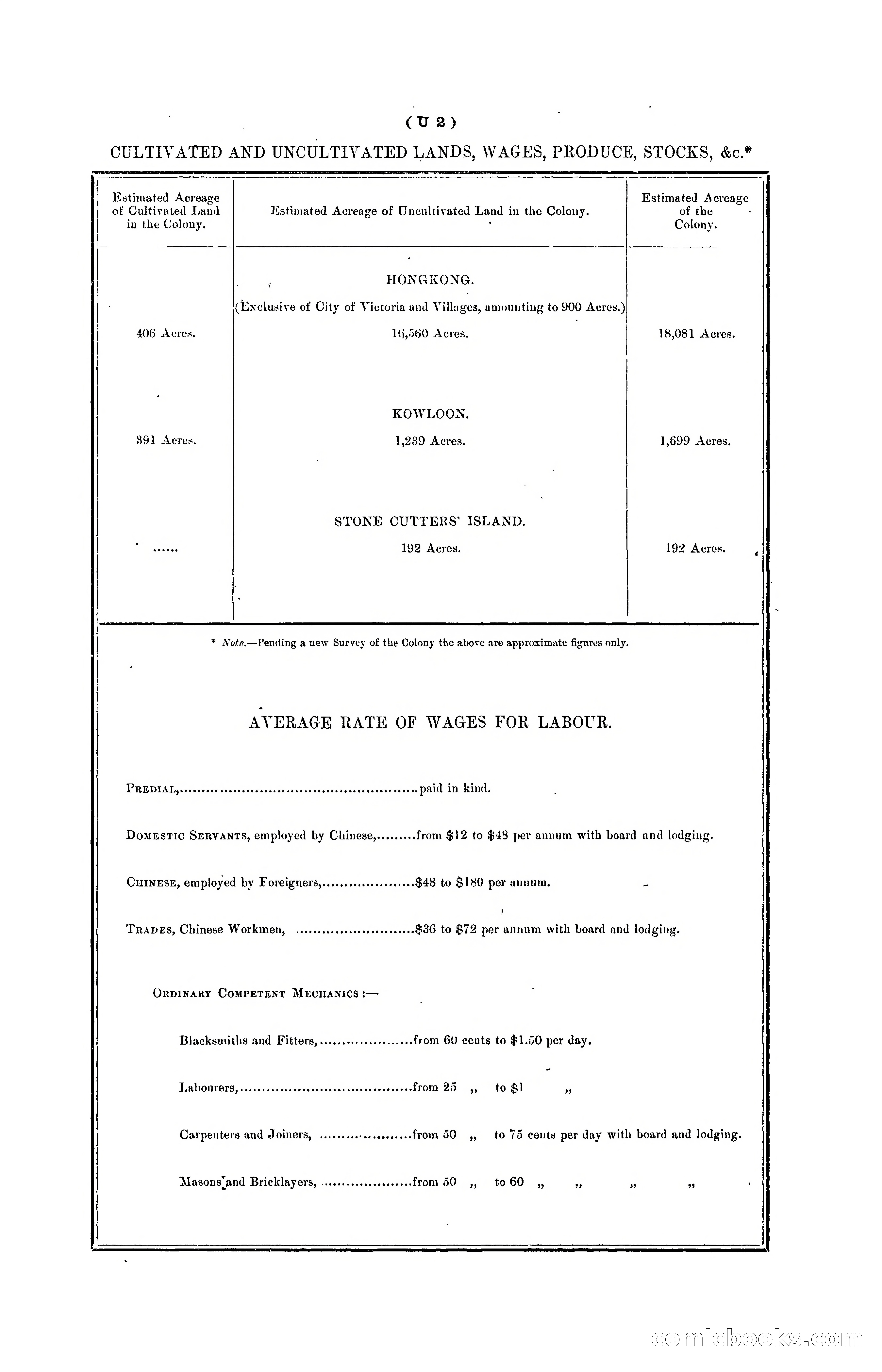 Hongkong Blue Book for the Year, 1902 — page 343 of 395